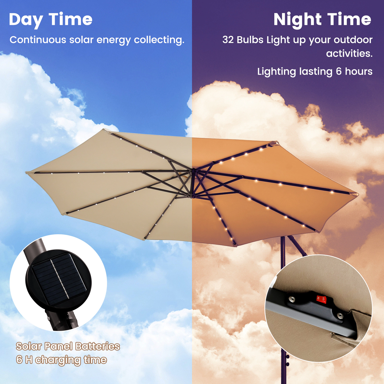 SUGIFT 10-ft Cantilever Patio Umbrella with Solar LED Lights, 10-ft Canopy, 6.5-ft Canopy Height and Sand Bag Base Beige