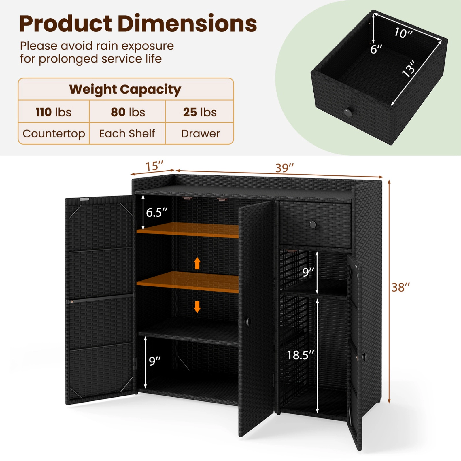SUGIFT 3-Door Adjustable Shelves Drawer PE Wicker Outdoor Storage Cabinet 39-in x 15-in x 37-in 110-lb Countertop Black