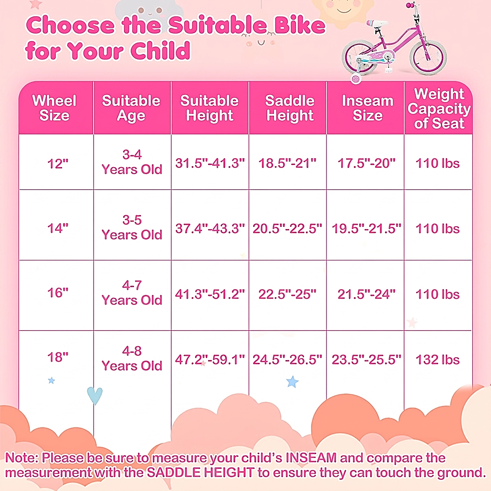 SUGIFT Adjustable Kids Bicycle with Hand and Coaster Brakes 110-lb Seat Capacity Ages 4-7 Pink