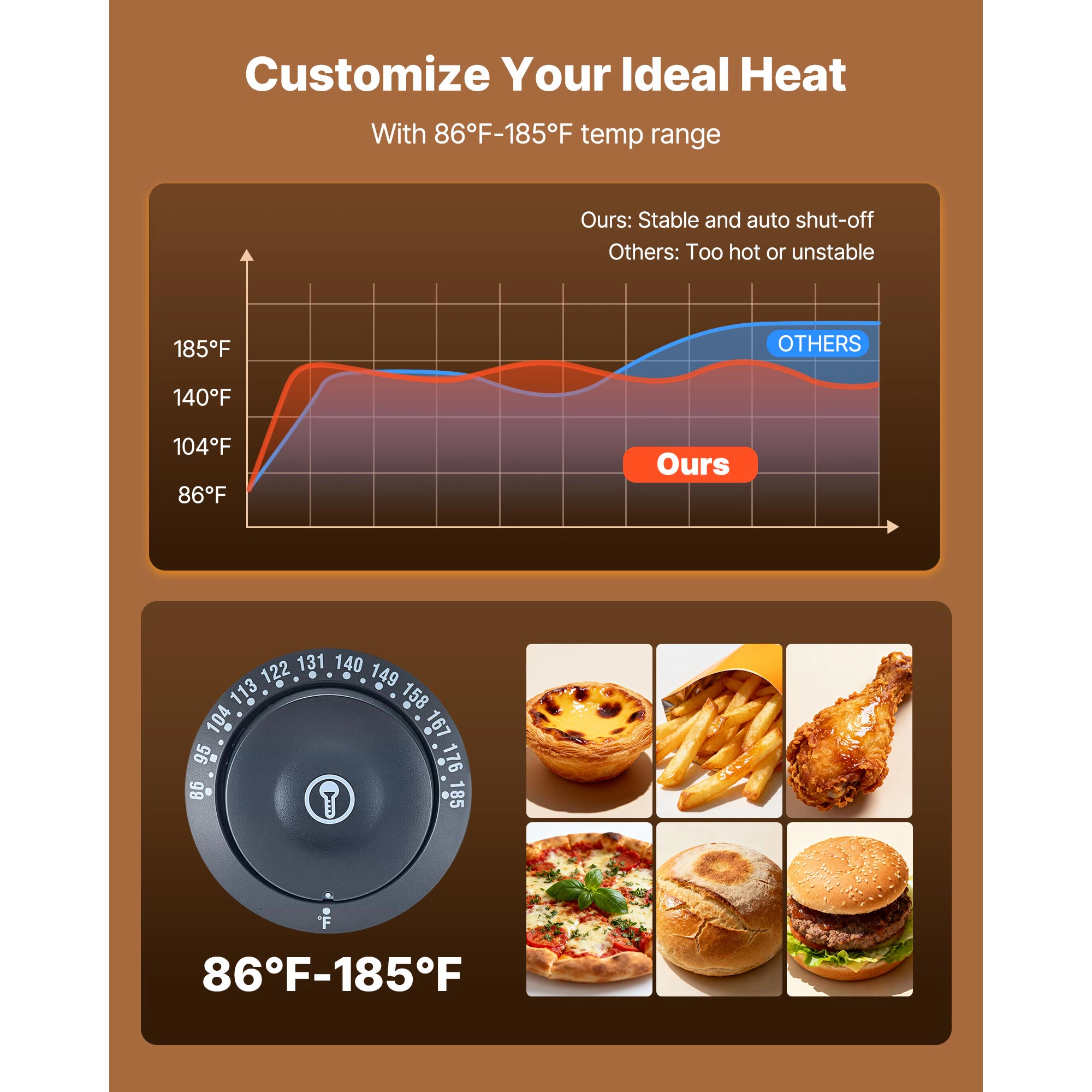 HONGGE 3-Tier Commercial Food Warmer Display with LED Light Top Storage and Adjustable Shelves