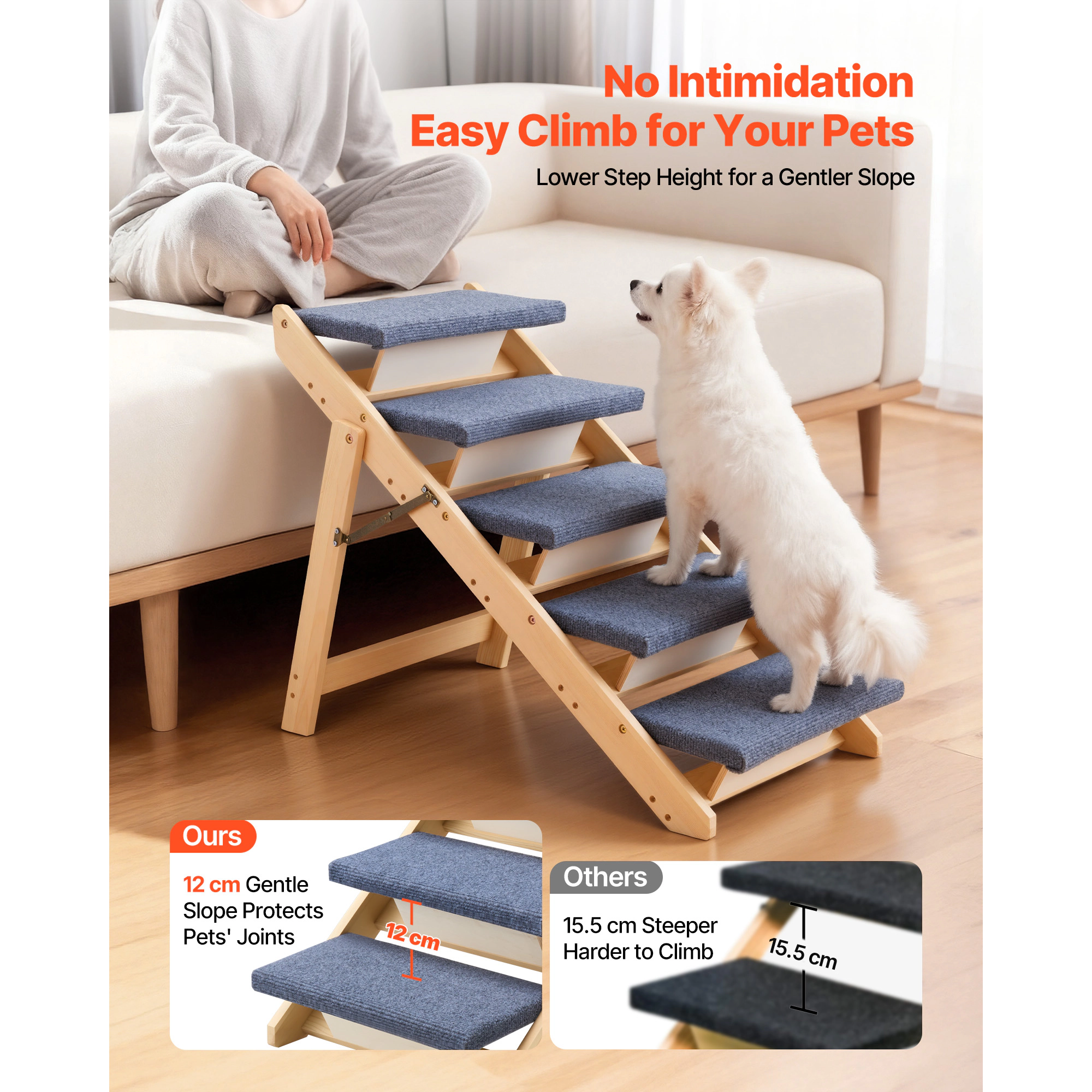 HONGGE 5-Step Foldable Wood Dog Stairs for Beds & Sofas, Gradual Climb, Supports Pets up to 150 lbs