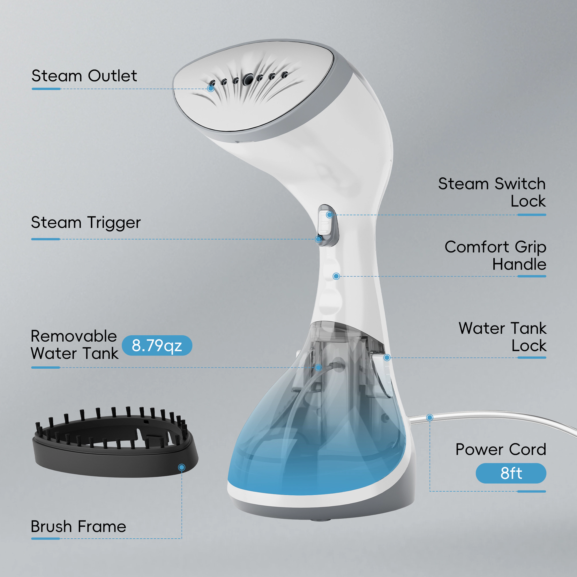WHALL - Portable Handheld Steamer & Iron with 1200W Quick Heat, Steam and Dry Modes, Wrinkle Remover, Brush Attachment