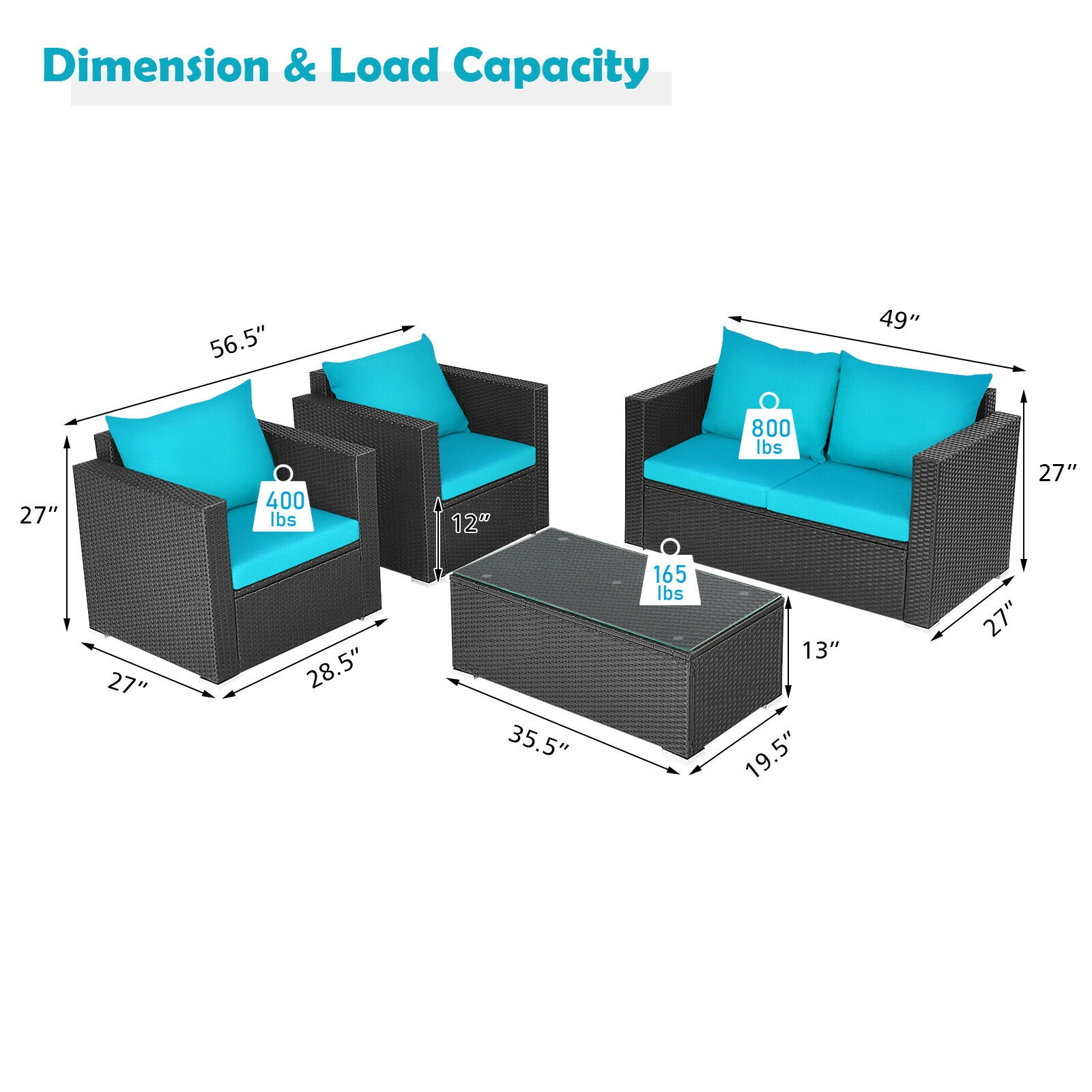 SUGIFT Deep Seats and Glass Coffee Table 4-Piece Turquoise Patio Rattan Cushioned Set