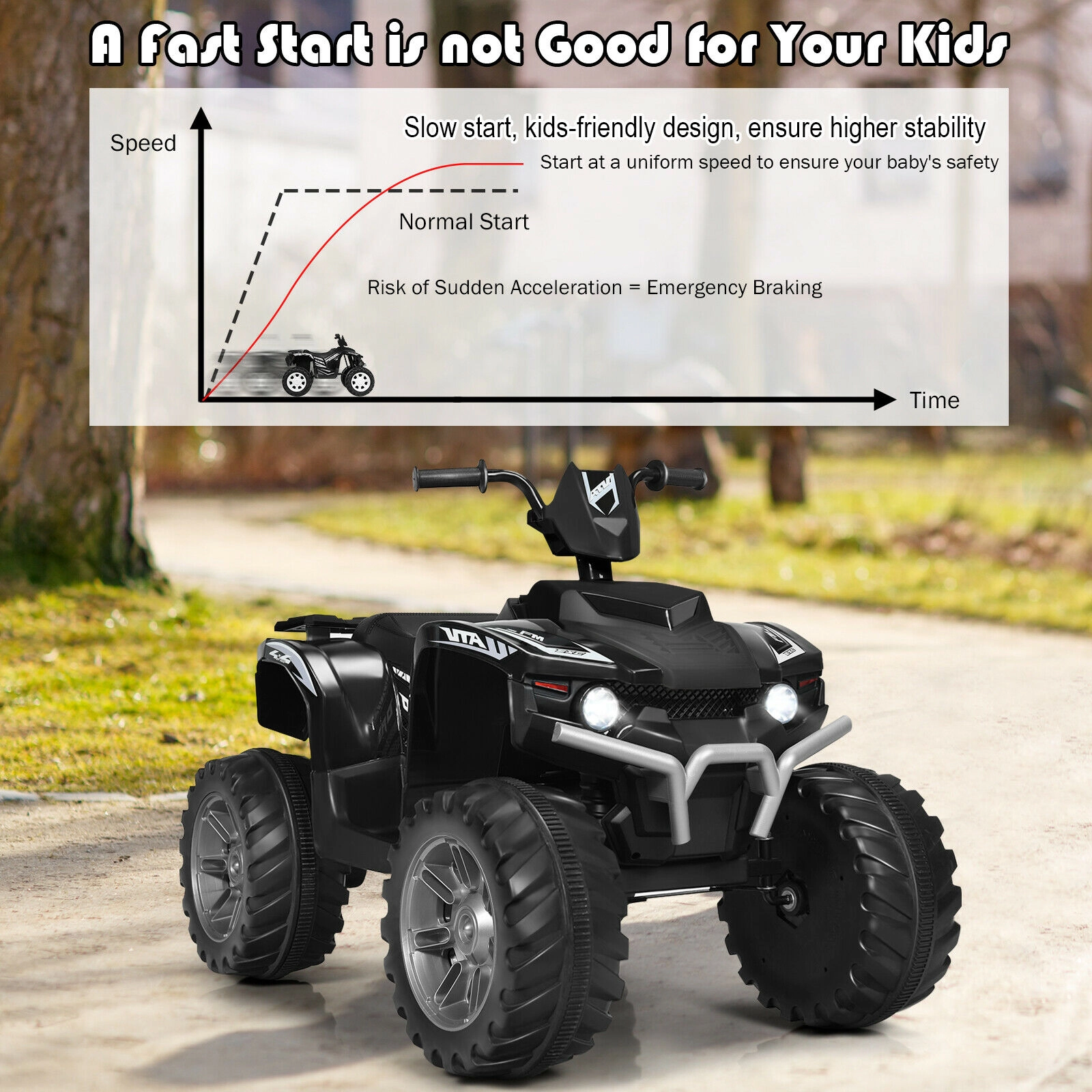 Glintex 12V Kids Ride-On ATV with Treaded Tires and a 77-Lb Capacity