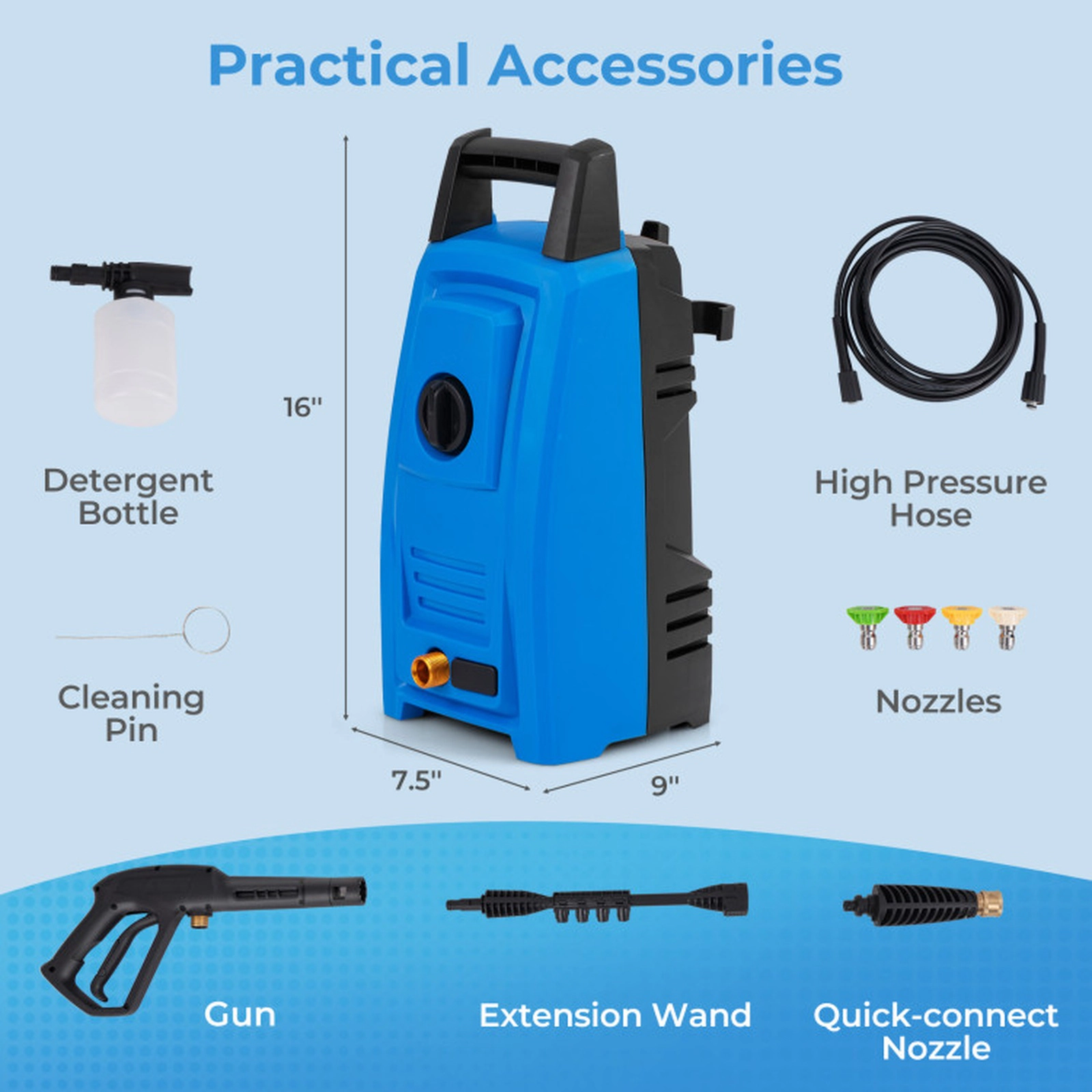 SUGIFT 1900-PSI 1.8-GPM Blue Compact Electric Pressure Washer with GFCI Plug and 4 Quick Nozzles