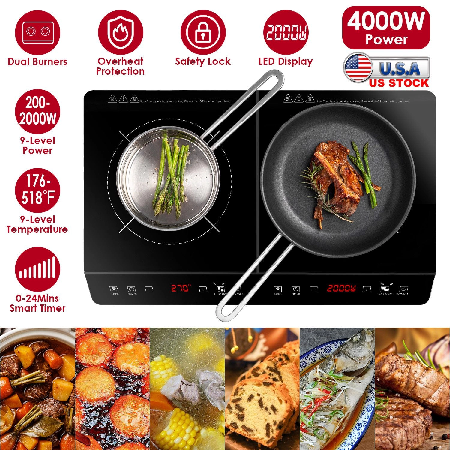 GBruno 4000W Dual Burner Induction Cooktop