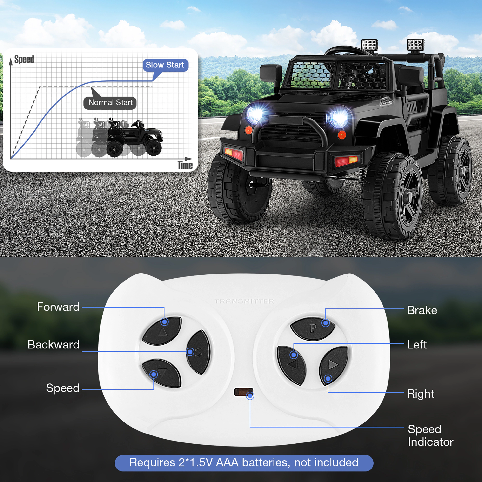Costway 12V Kids Ride On Truck Car Electric Vehicle Remote w/ Music & Light Pink