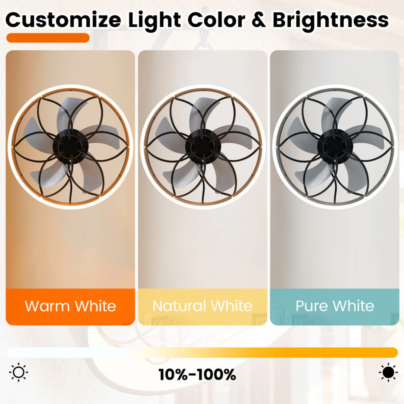 SUGIFT 20-Inch Black Ceiling Fan, 6 Speeds, Dimmable LED, Reversible Blades, Remote and Timer