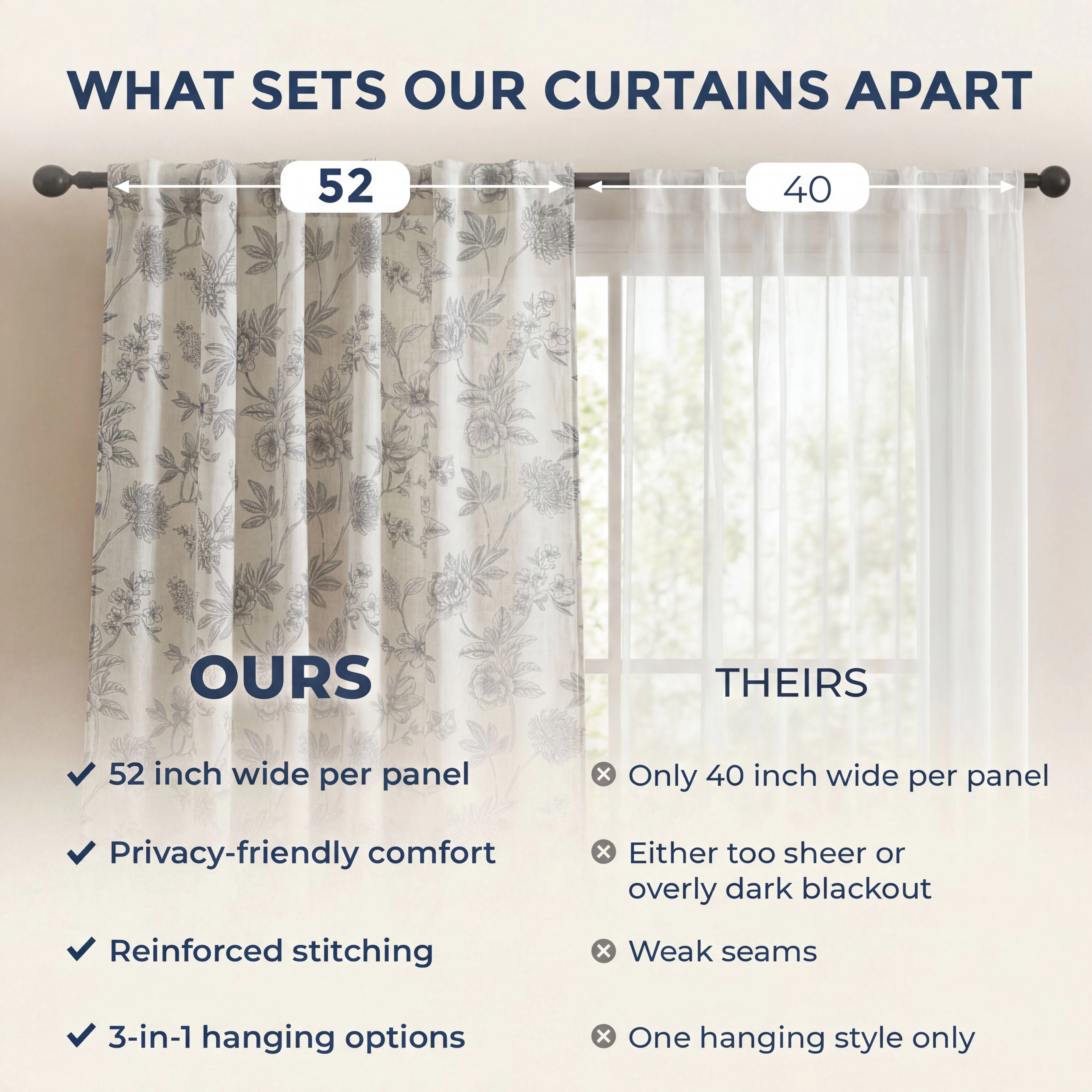 HLC.ME Brookville Linen Floral Print Patterned Curtains - Back Tab Pocket Window Flower Panels, Set of 2