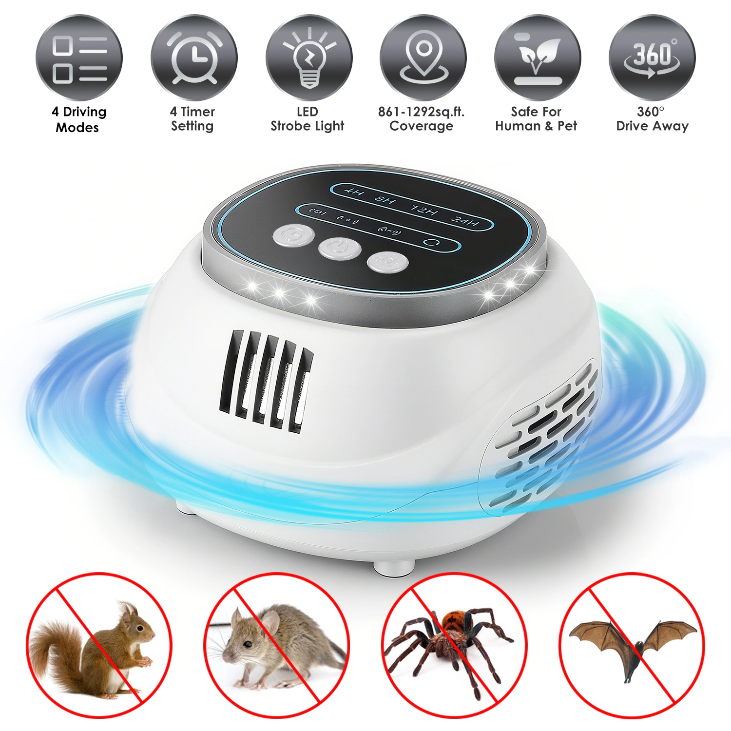 GBruno Ultrasonic Rodent Repellent With Strobe Light