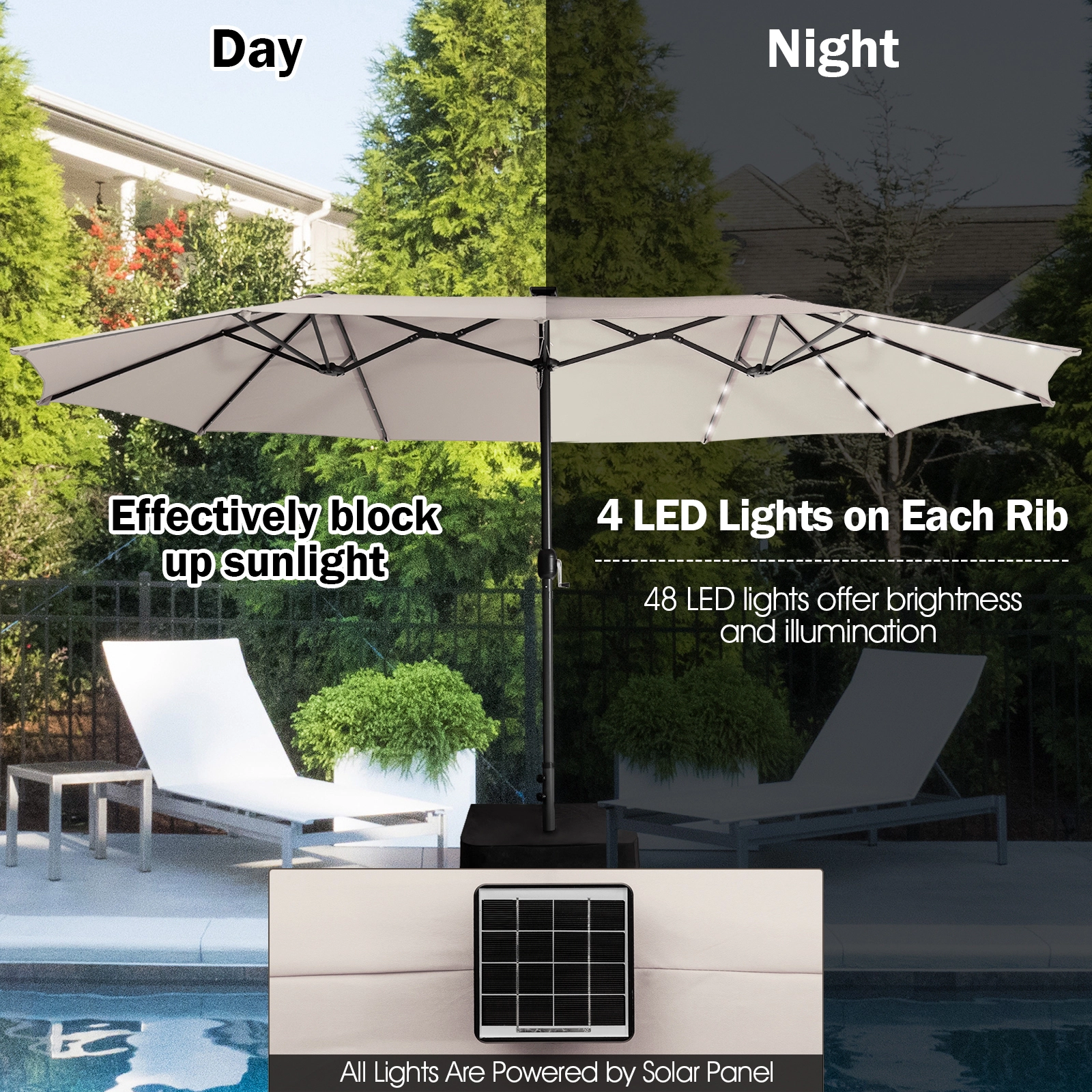SUGIFT Double-Sided 15-Ft Twin Patio Umbrella with 48 Solar LED Lights Hand-Crank Steel Pole 15.4 x 9.2 x 8 in Beige