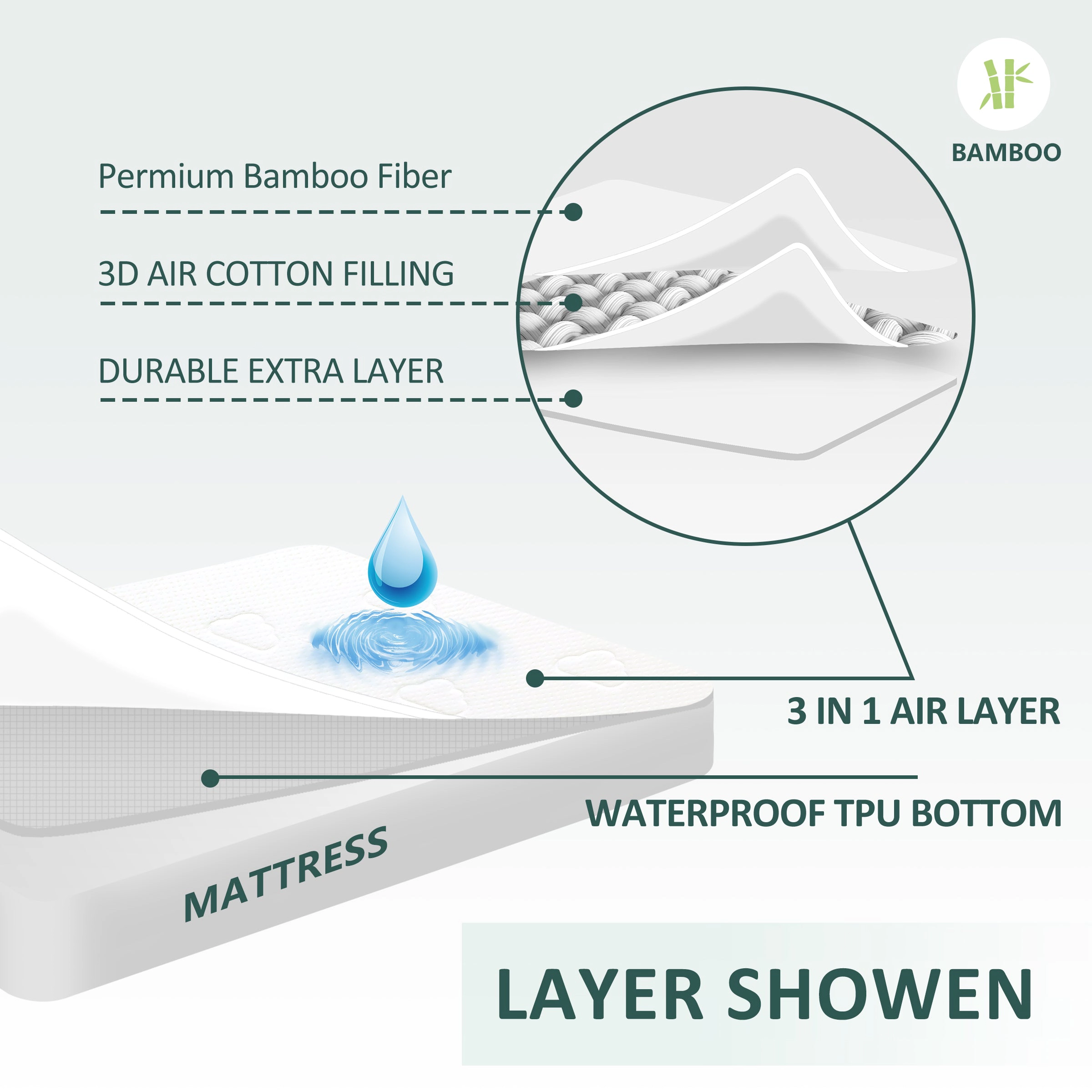 MarCielo Cooling Waterproof Mattress Protector - Premium Soft Breathable Viscose Fitted Bed Cover