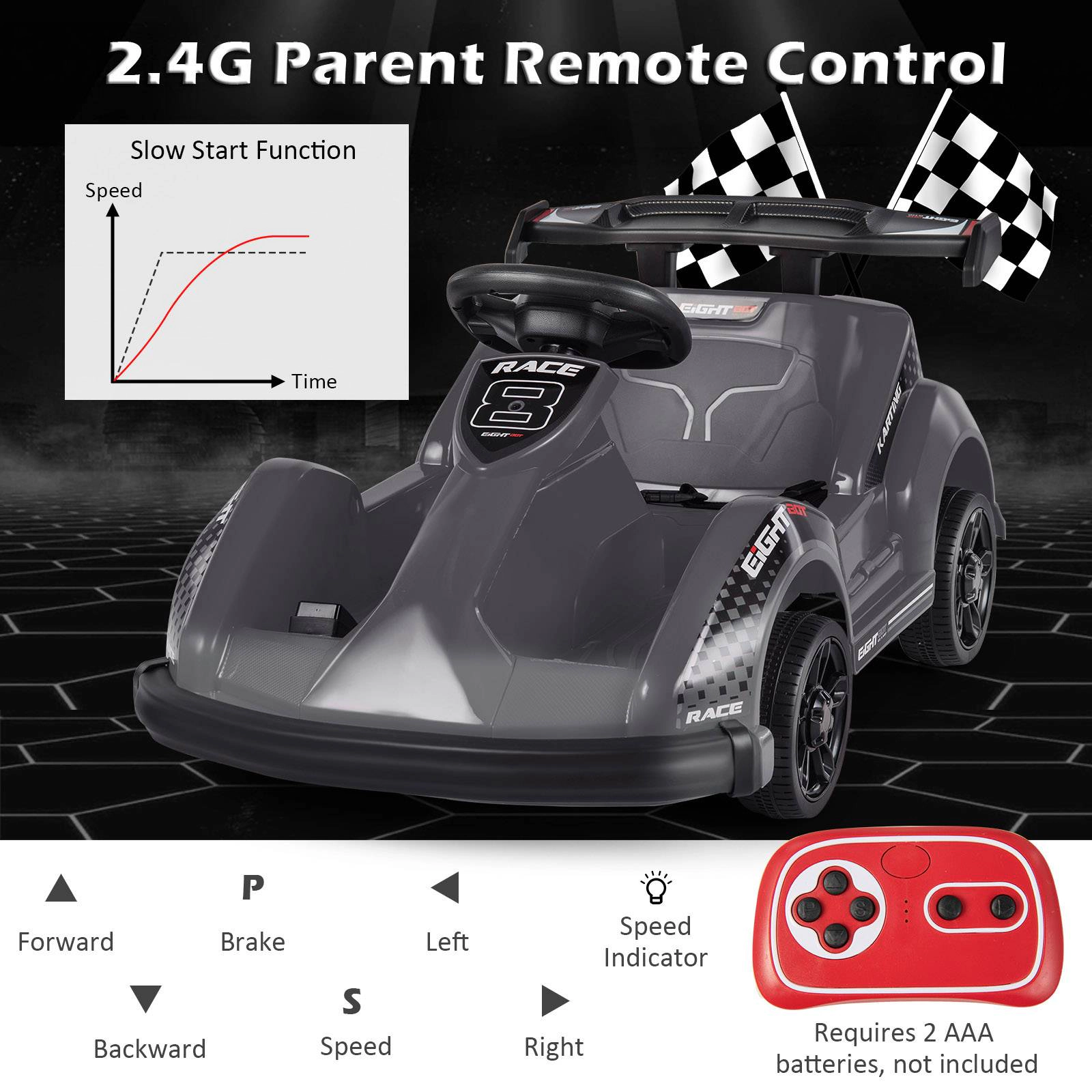 LJG 6V Kids Ride on Go Cart with Remote Control and Safety Belt