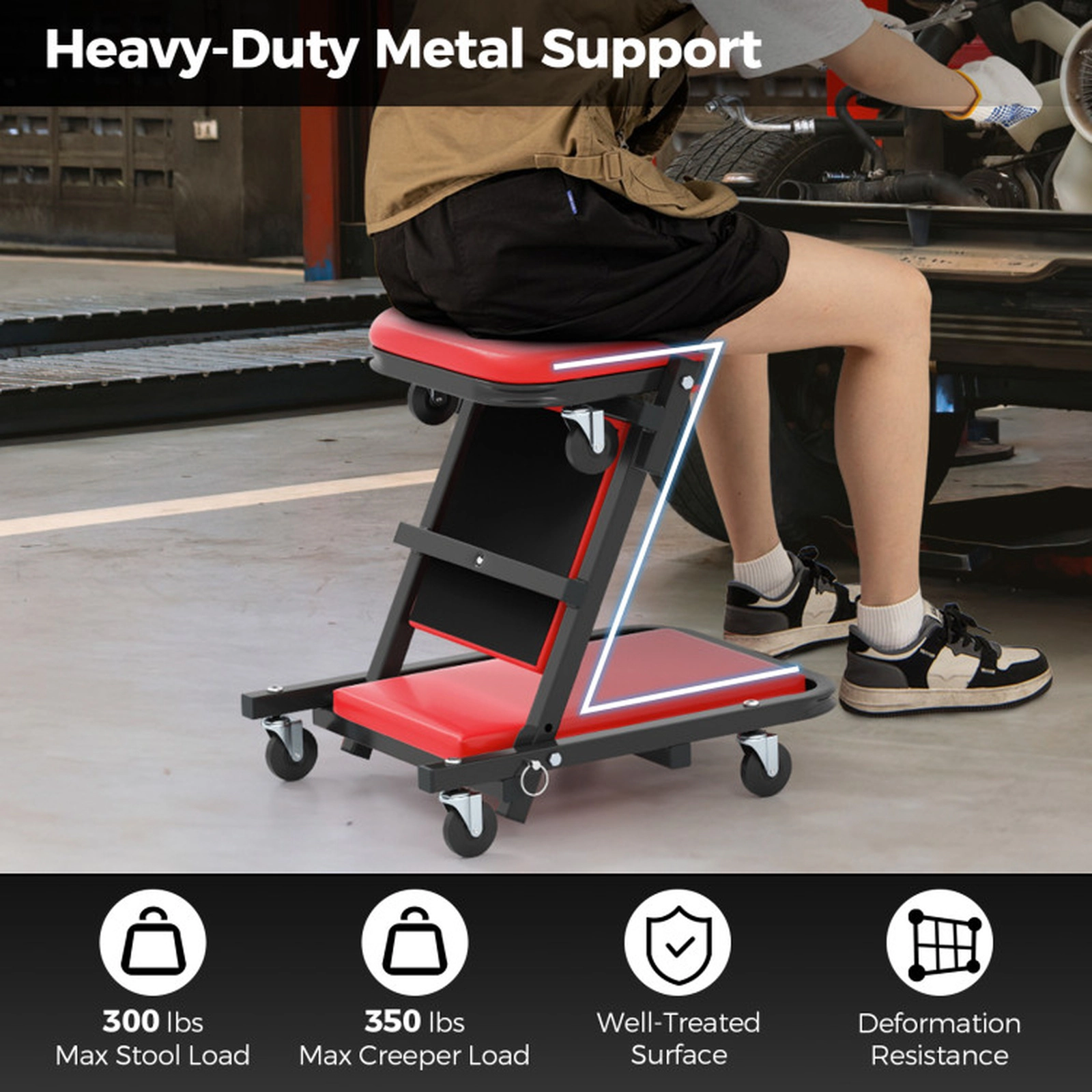SUGIFT 40-in 2-in-1 Folding Automotive Creeper and Z-Shaped Stool with Padded Seat and 6 Wheels