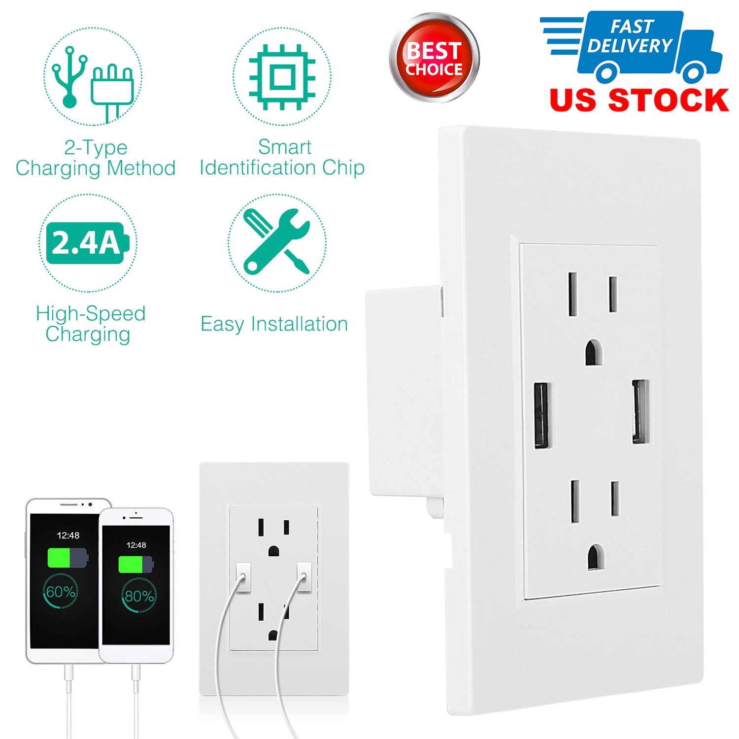 GBruno Dual USB Wall Outlet Charger