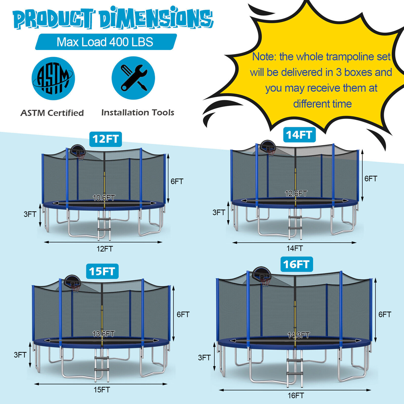 SUGIFT Kids Blue 12-ft Outdoor Recreational Trampoline with Safety Enclosure Net 400-lb Jumper Capacity Ages 3+