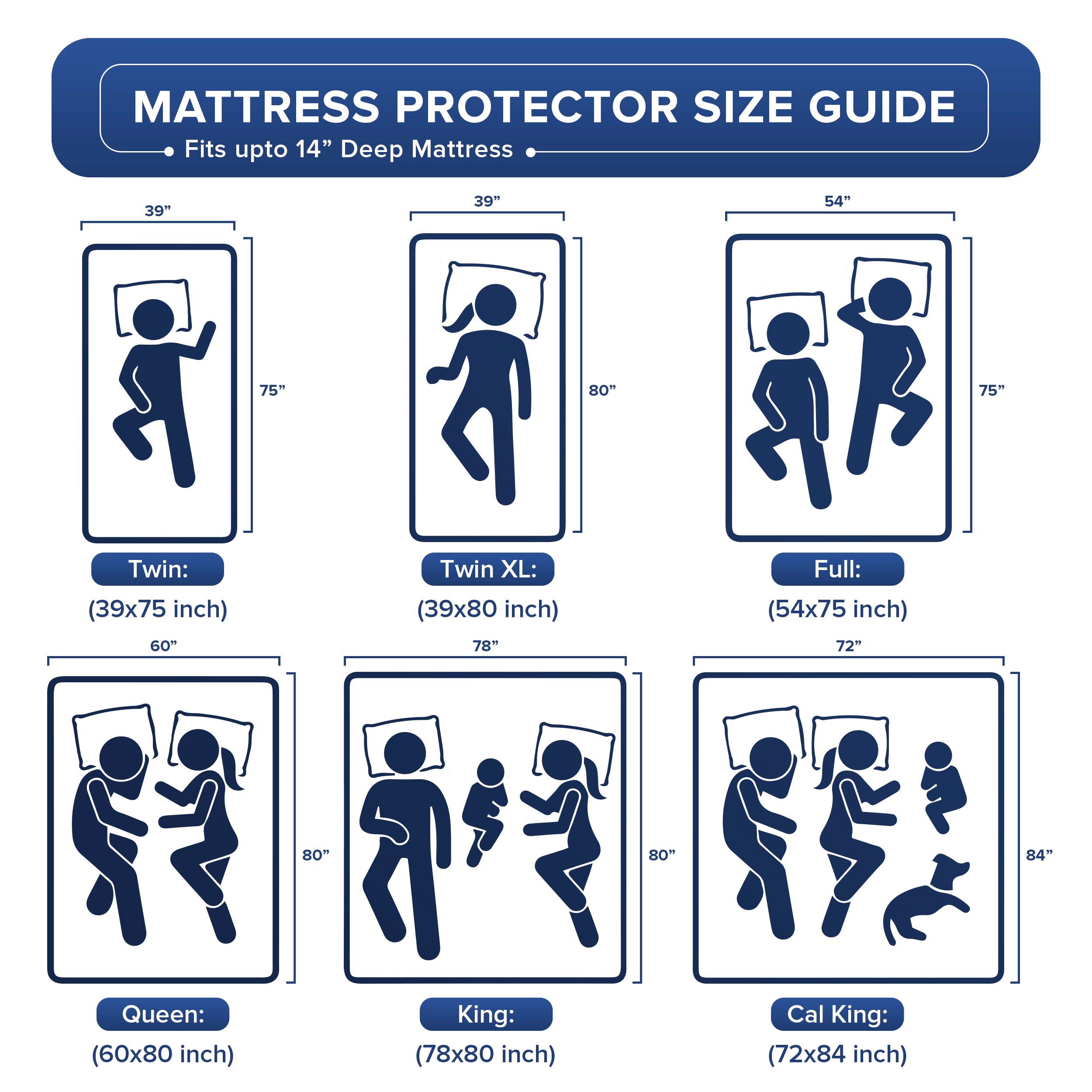 Lux Decor Collection Waterproof Zippered Mattress Encasement Bed Bug Blocker