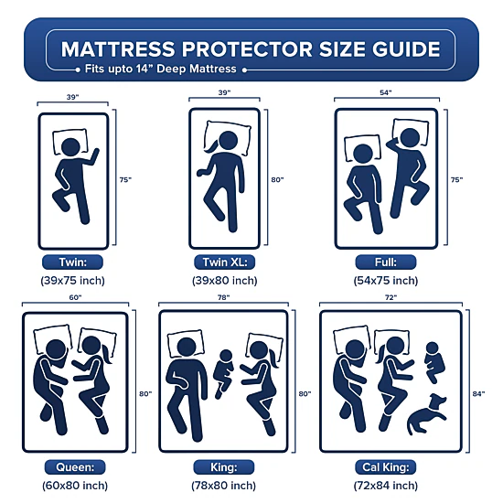Lux Decor Collection Waterproof Zippered Mattress Encasement Bed Bug Blocker