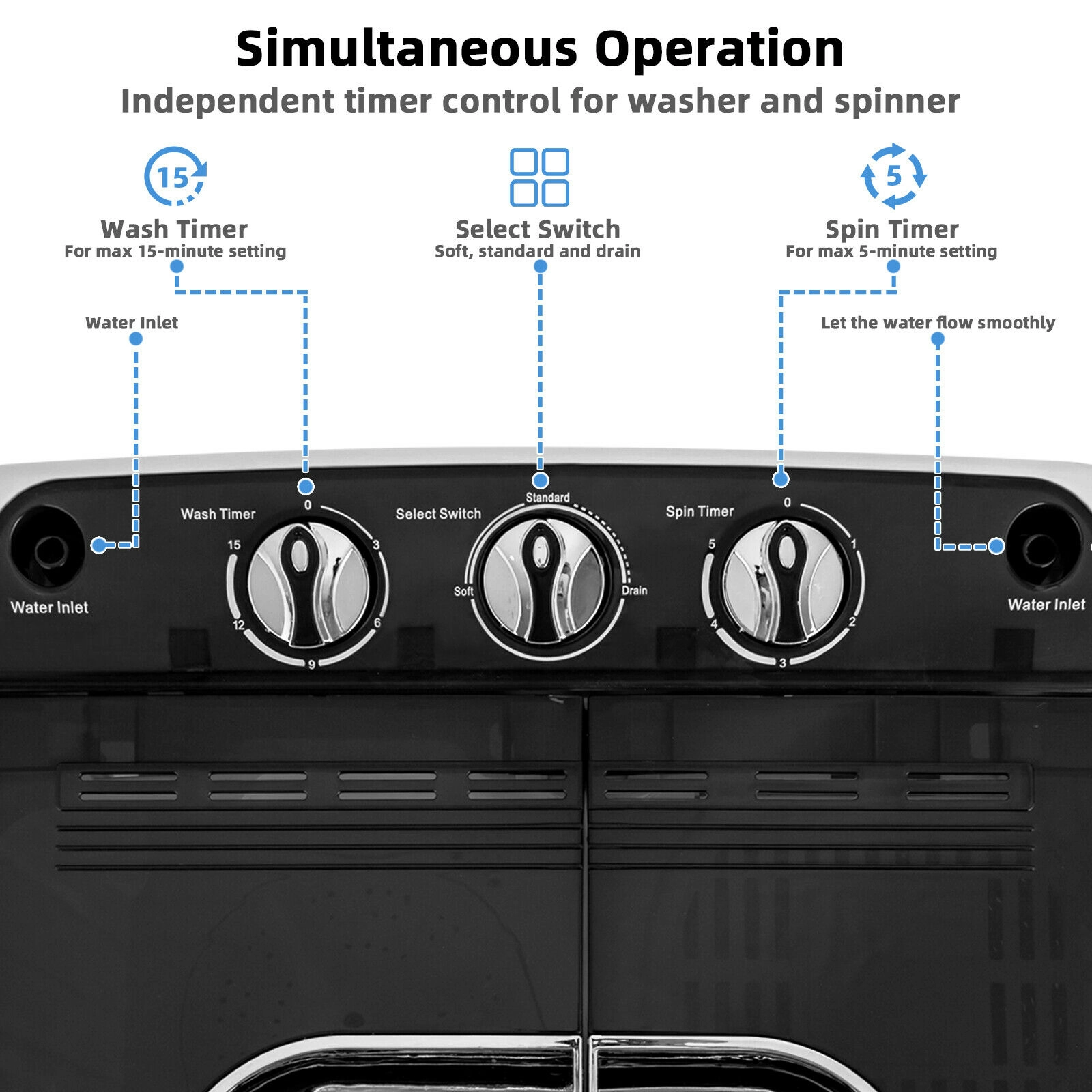 SUGIFT Compact Mini Twin Tub Portable Washer with 8-lb Wash and 5-lb Spin Capacity Top Load Gray/Black