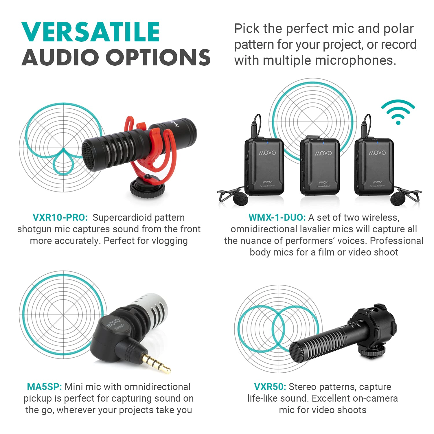 Movo iVlog5 Director's Vlogging Kit for iPhone - Lightning Compatible YouTube Starter Kit - Accessories: Tripod, Phone