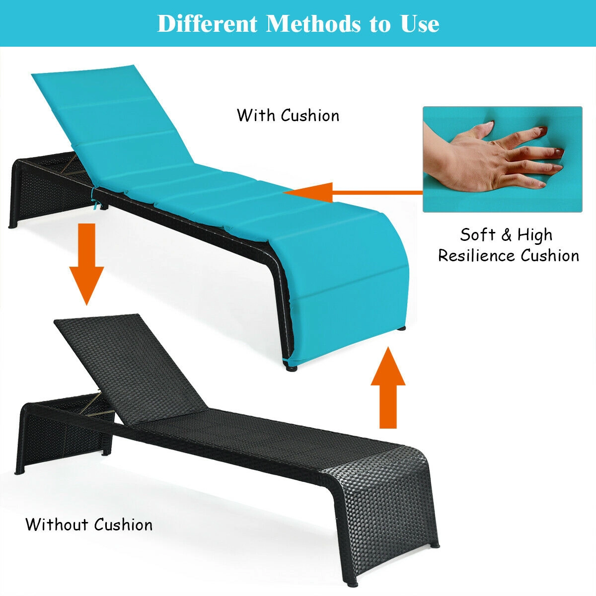 SUGIFT Adjustable Rattan Chaise Lounge Chair with 85-in Length 700-Lb Capacity with 2.5-in Cushion Turquoise