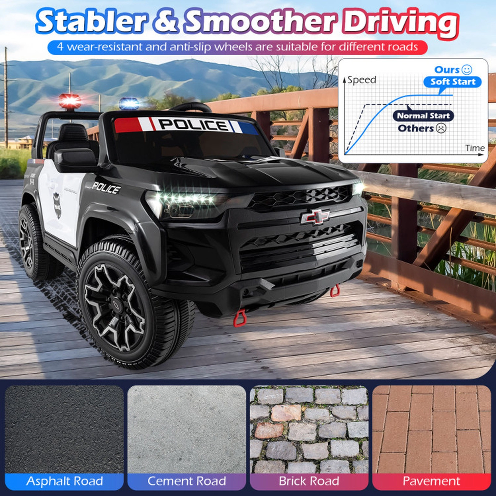 SUGIFT Black Megaphone and Siren Kids 24V 2 Seater Licensed Chevrolet Ride On Police Car 4WD