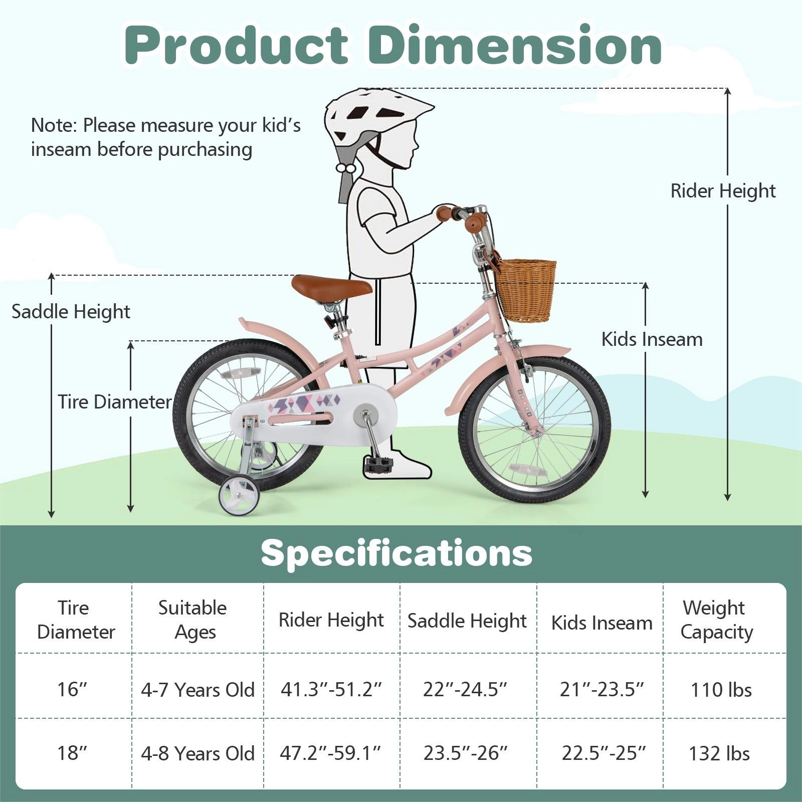 SUGIFT Pink Removable Basket Training Wheels Fenders and Kickstand Kids 18 Inch Retro Bike