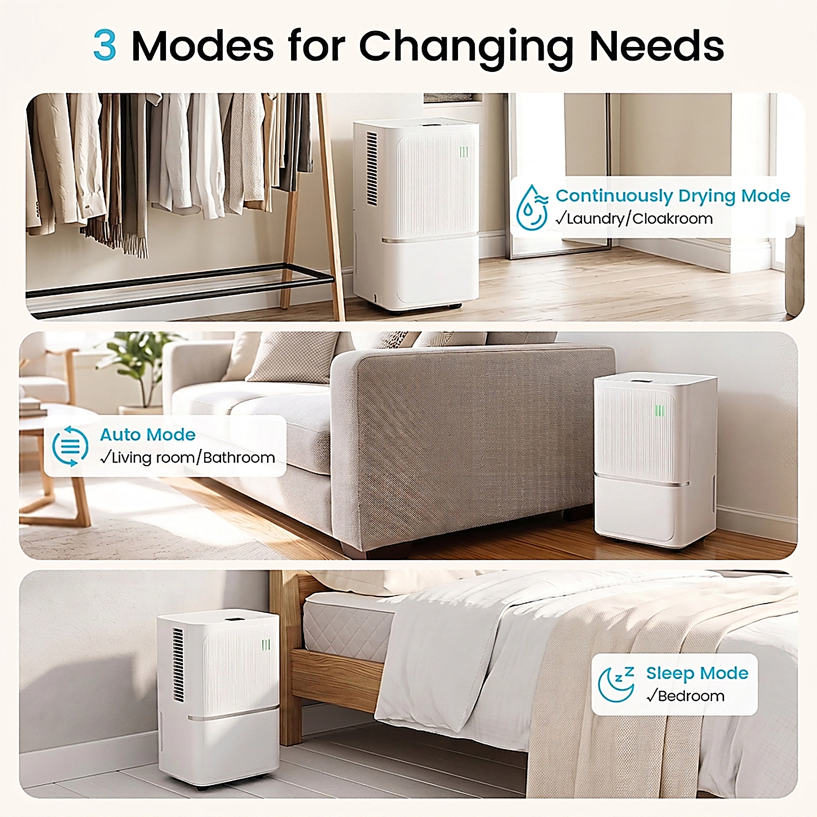 SUGIFT 32-Pint Dehumidifier for Home