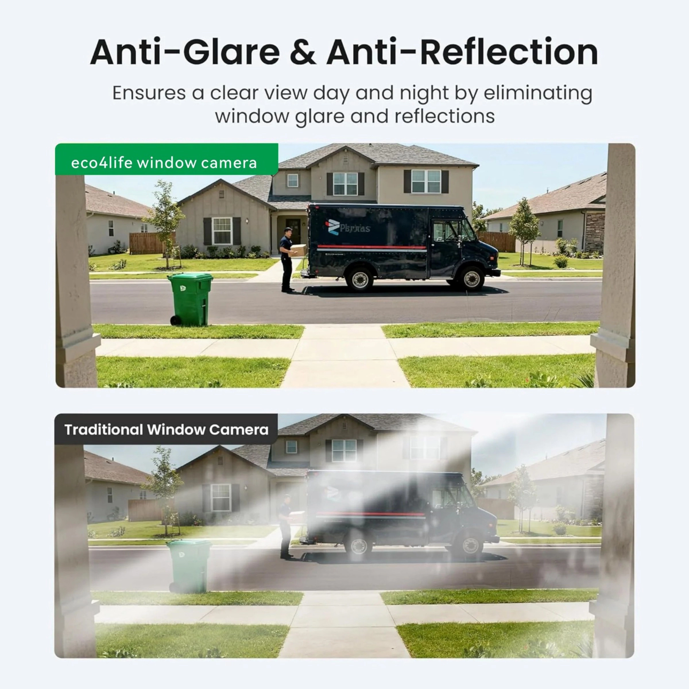 Eco4life Window Security Camera 3MP 2K Indoor WiFi Cam