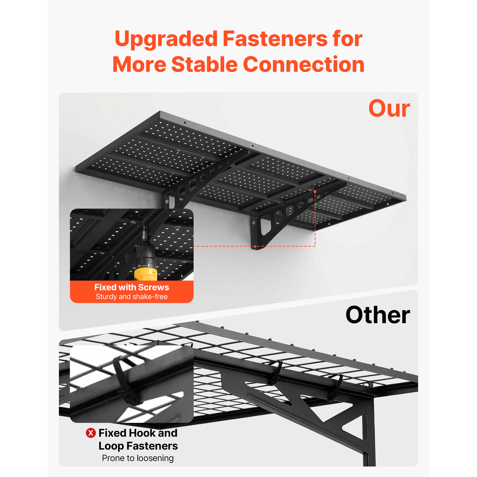 HONGGE Heavy Duty Wall Garage Shelving Steel Wall Mounted Shelving Unit Per Shelf Floating Storage Metal Rack for