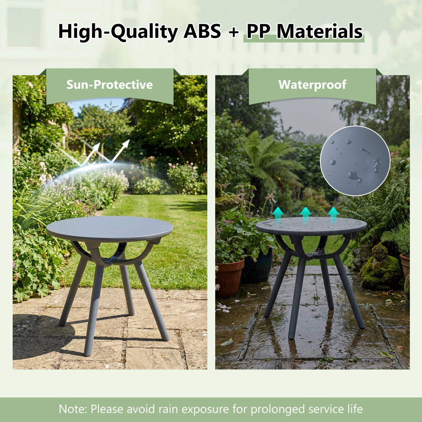 SUGIFT Gray 20-In Round Outdoor Side Table with Resin Top, 110-Lb Capacity