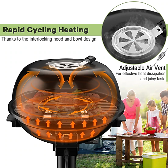 SUGIFT 1350W Red Outdoor Electric Grill with Removable Stand and Grease Bowl 24.8-in W 24.8-in D 35.6-in H