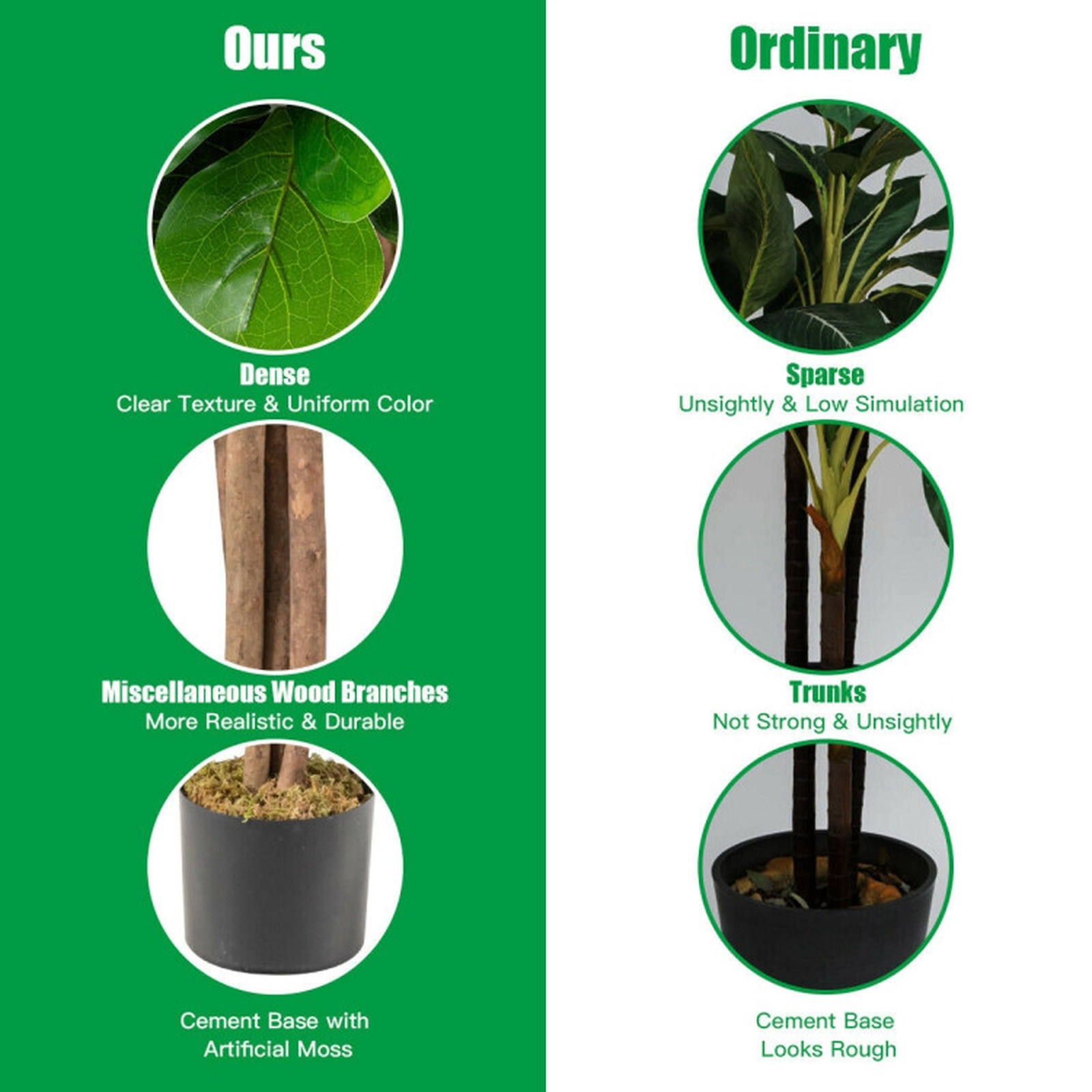 SUGIFT 4-ft Artificial Fiddle Leaf Fig Tree with 118 Leaves Natural Trunks and Cement-Filled Planter