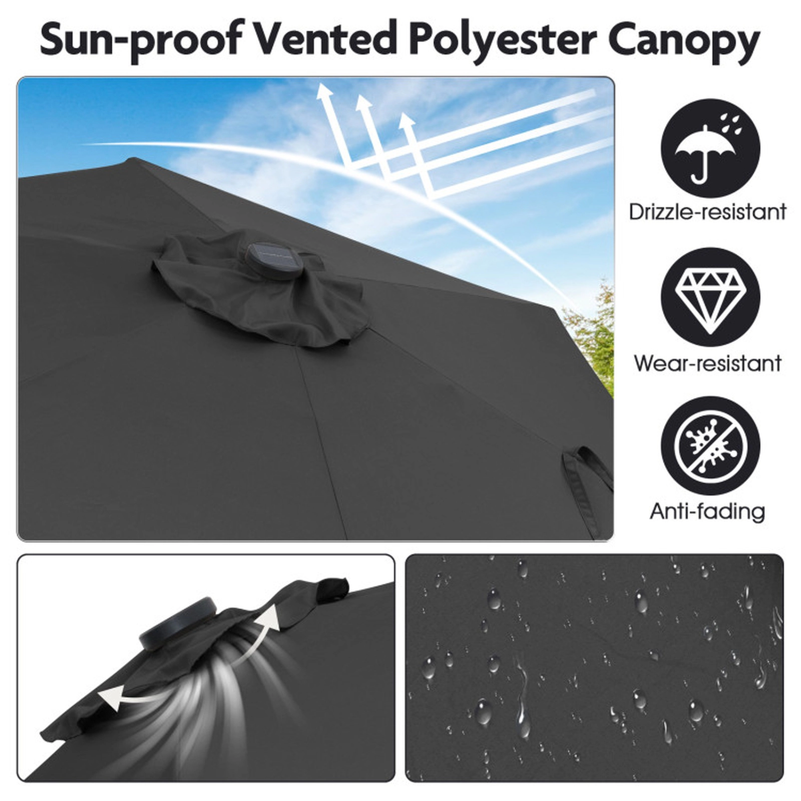 SUGIFT Solar Powered Patio Umbrella with 18 LED Lights and Crank Handle 7.5-ft Metal Polyester Frame Gray