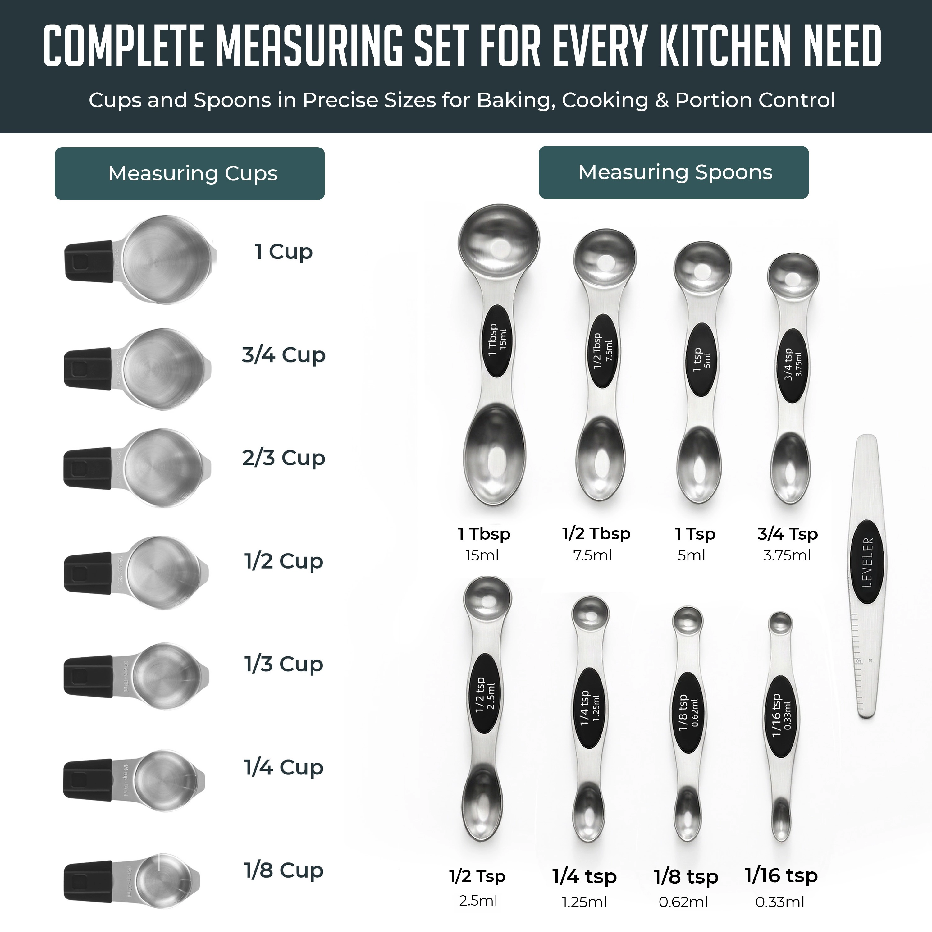 Luminuxe Stainless Steel Measuring Cups and Spoons Set, 16Pc Magnetic Nesting Measuring Cup and Spoon Heavy Duty