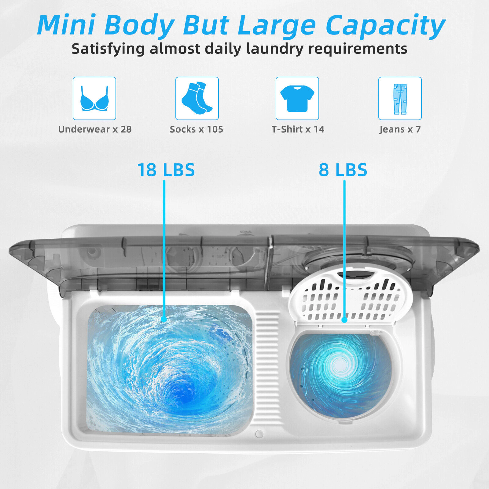 SUGIFT Twin Tub Portable Washing Machine with Built-In Drain Pump 18-lb Wash 8-lb Spin Blue/Black