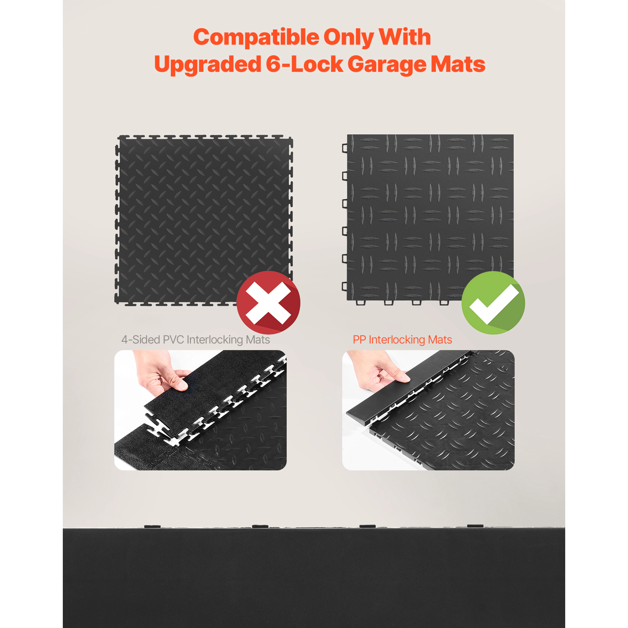 HONGGE Sturdy Interlocking Modular Garage Floor Edging Transition Edge Kit, Slip-resistant