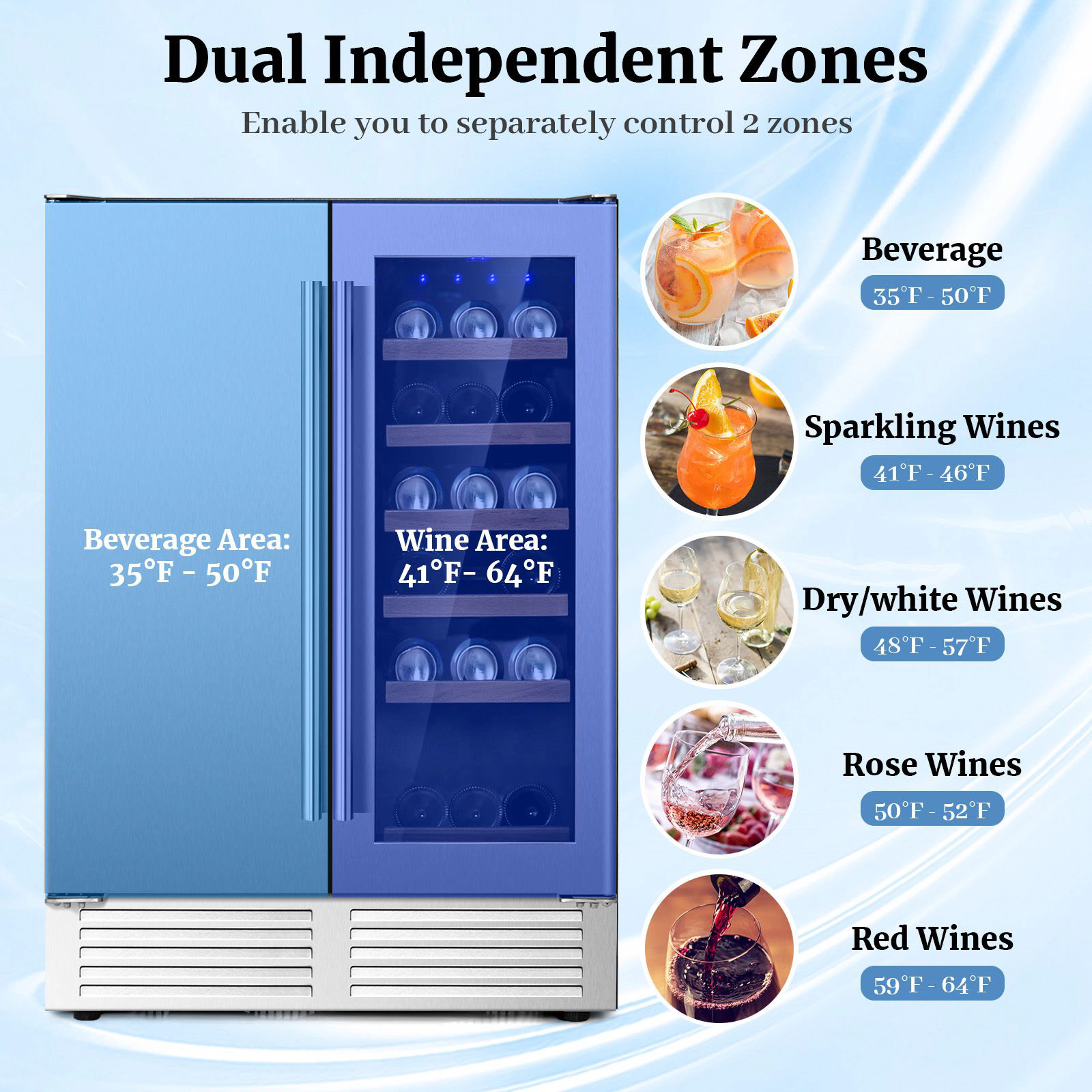 SlickBlue Dual Zone Wine & Beverage Refrigerator, 4.24 Cu Ft