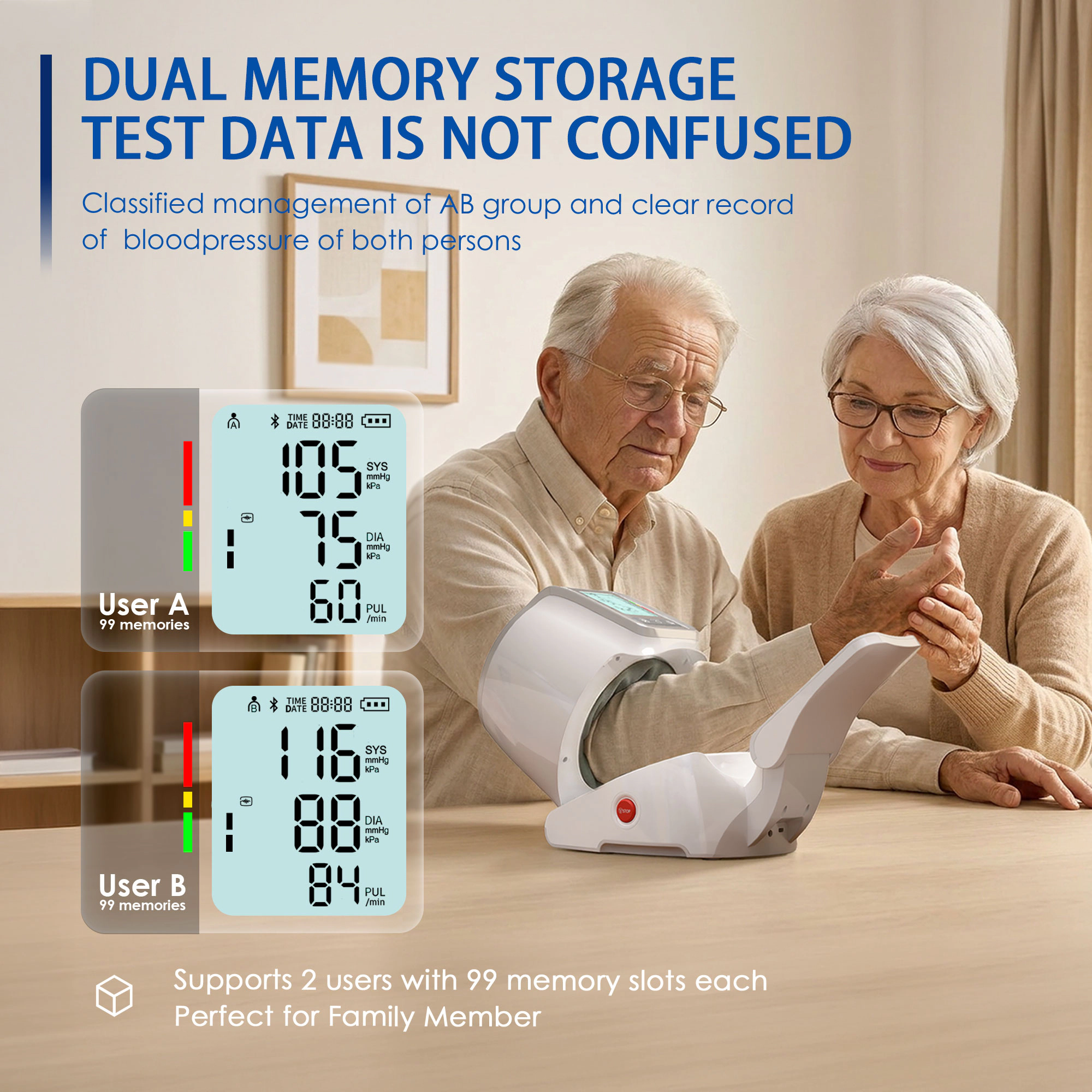 NICEBAY 38-Second Fast Reading Blood Pressure Monitor – Error-Free Cuff, Dual-User Memory, Foldable & USB-C Rechargeable