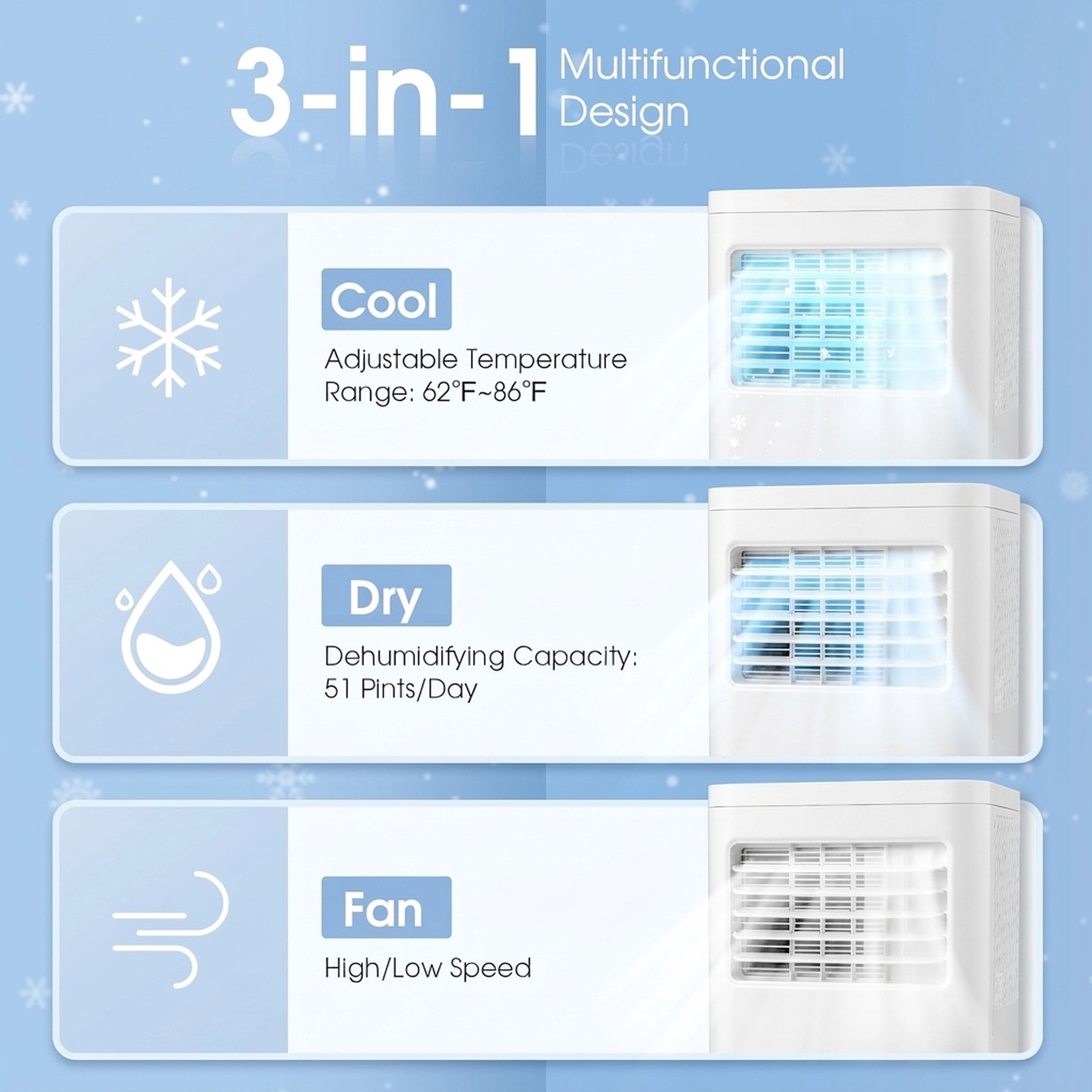 SUGIFT 3-in-1 Portable Air Conditioner Dehumidifier and Fan 6000 BTU SACC 10000 BTU ASHRAE 250 sq ft Cooling Area White