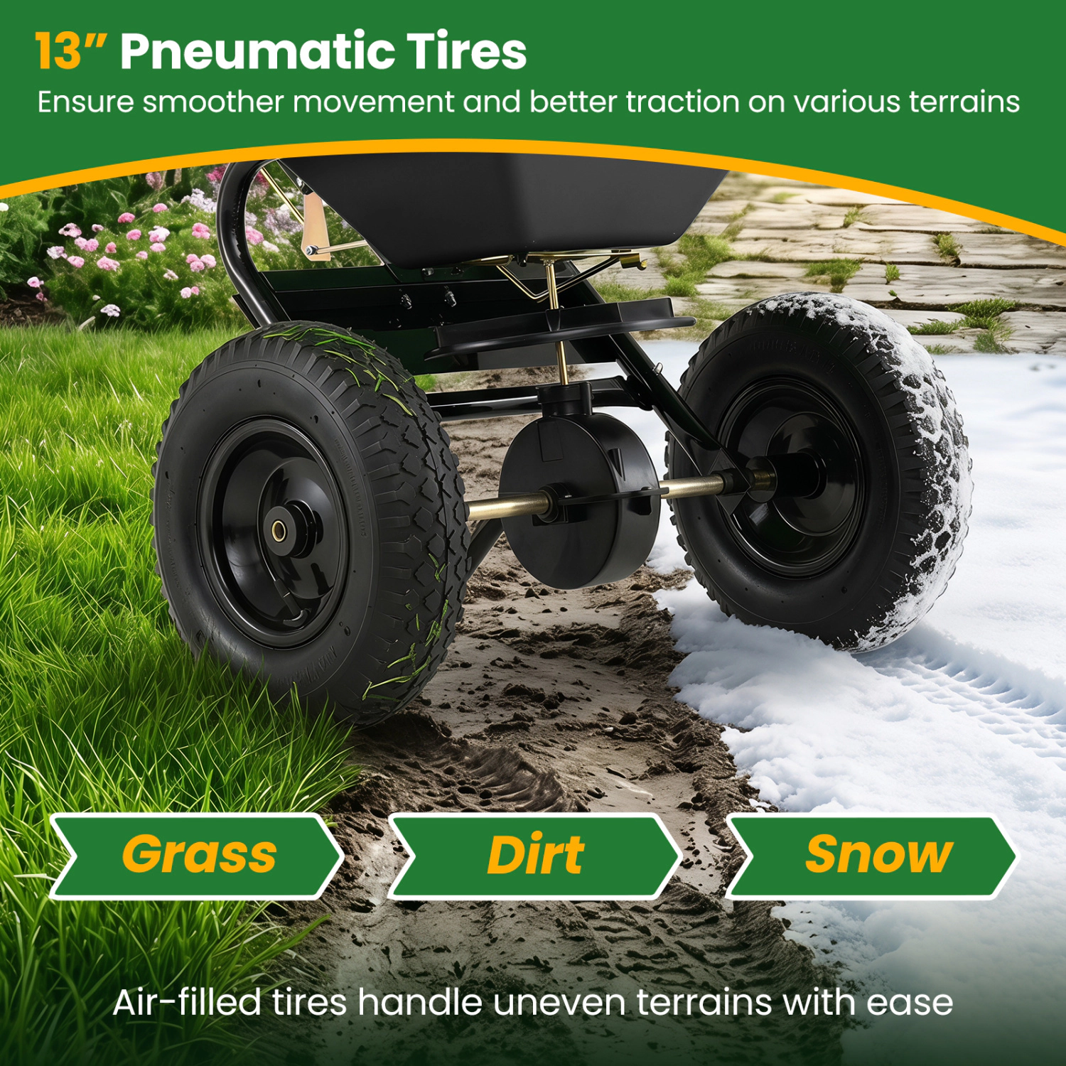LJG 66 LBS Walk-Behind Broadcast Spreader with 13 Inch All-Terrain Tires