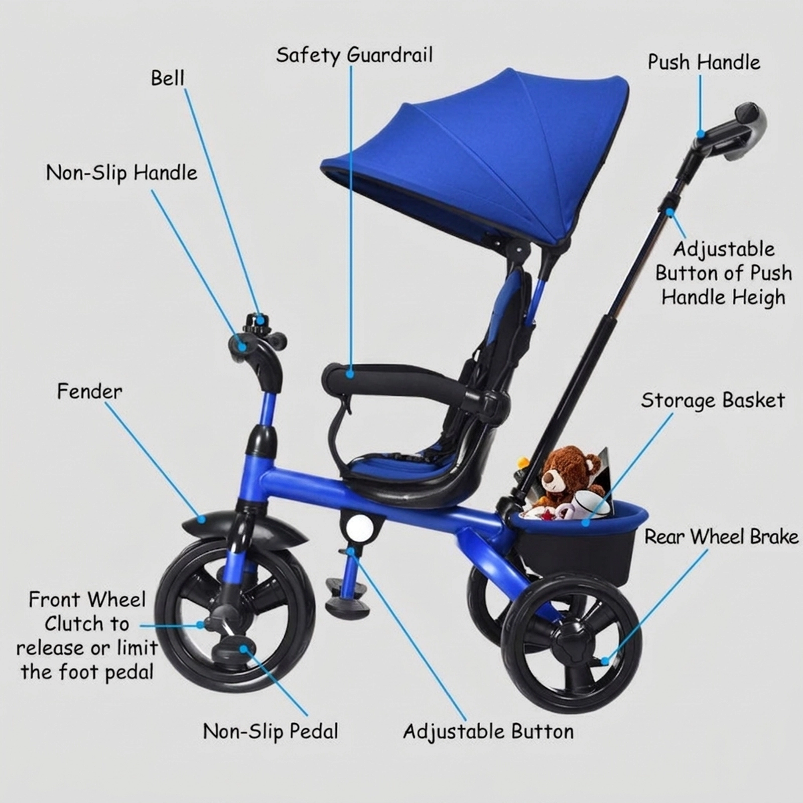SUGIFT Toddler Blue 4-in-1 Tricycle with Adjustable Push Handle and Sun Canopy 41-in W 39-in H 50-lb Seat Capacity