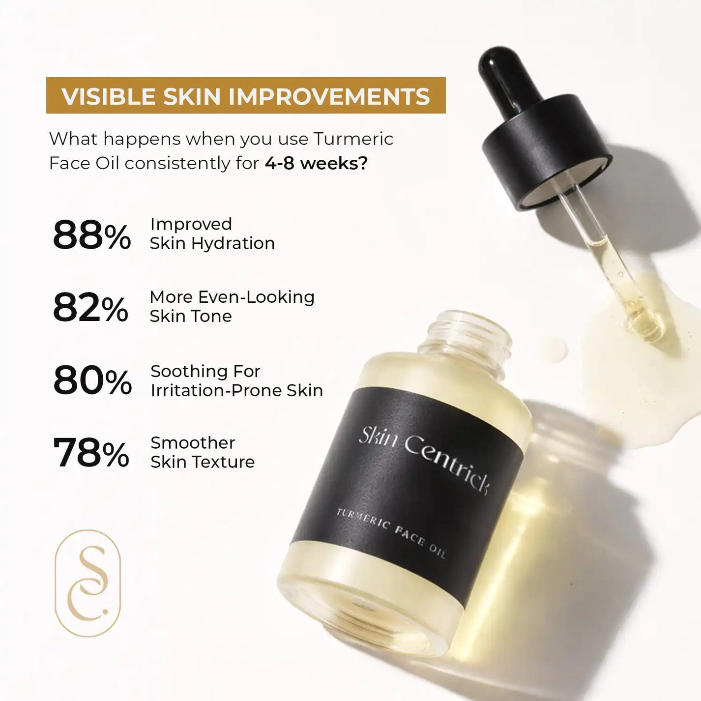 Skin Centrick Turmeric Face Oil, Moisturizing Care with Jojoba Seed Oil and Vitamin E for Dry, Dull-Looking Skin, 30 mL