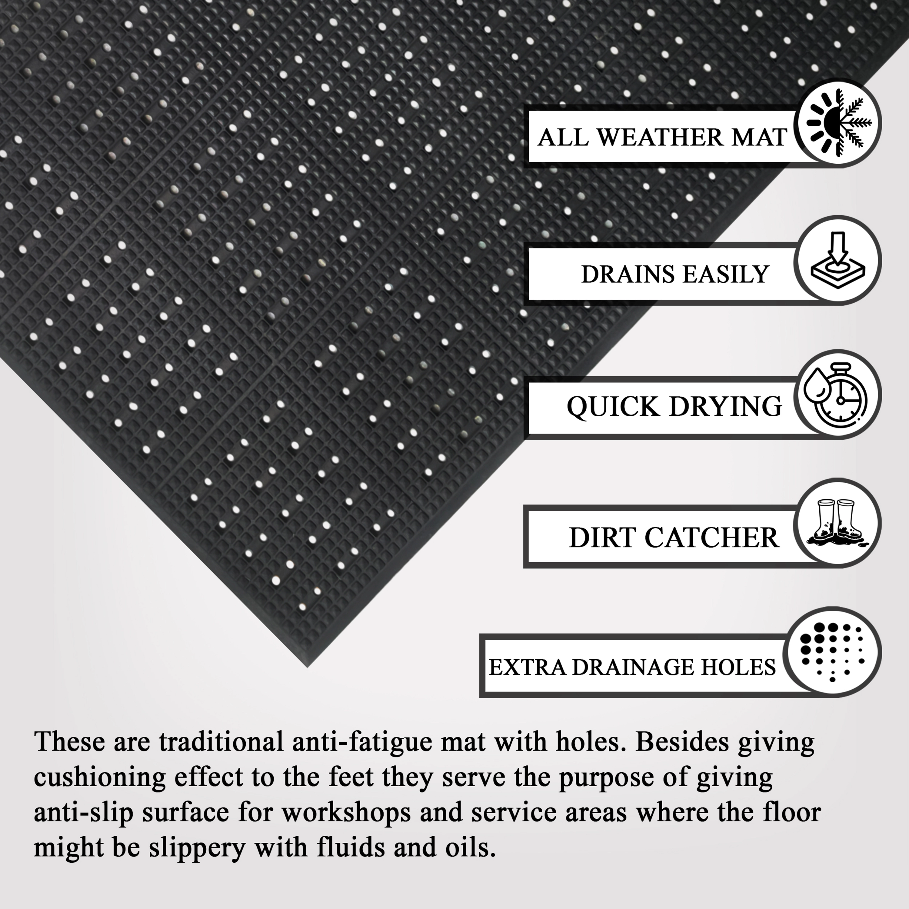 A1 Home Collections Anti-Fatigue Rubber Floor Mat, Heavy Duty Non-Slip Grease-Resistant Mat, 36 x 60 Inch
