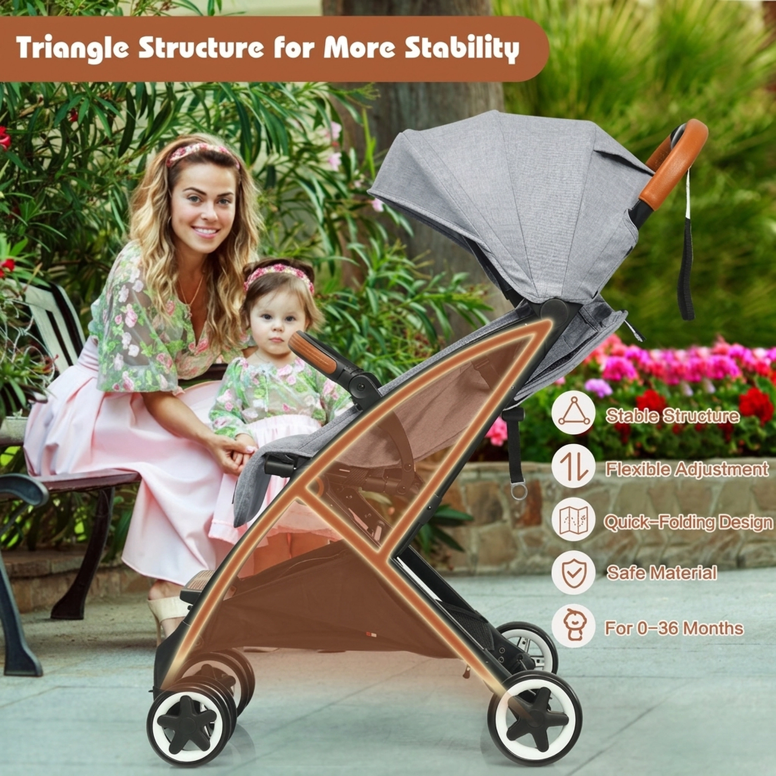 SUGIFT Gray 33-lb Capacity Lightweight Aluminum Baby Stroller with One-Button Fold and Mosquito Net