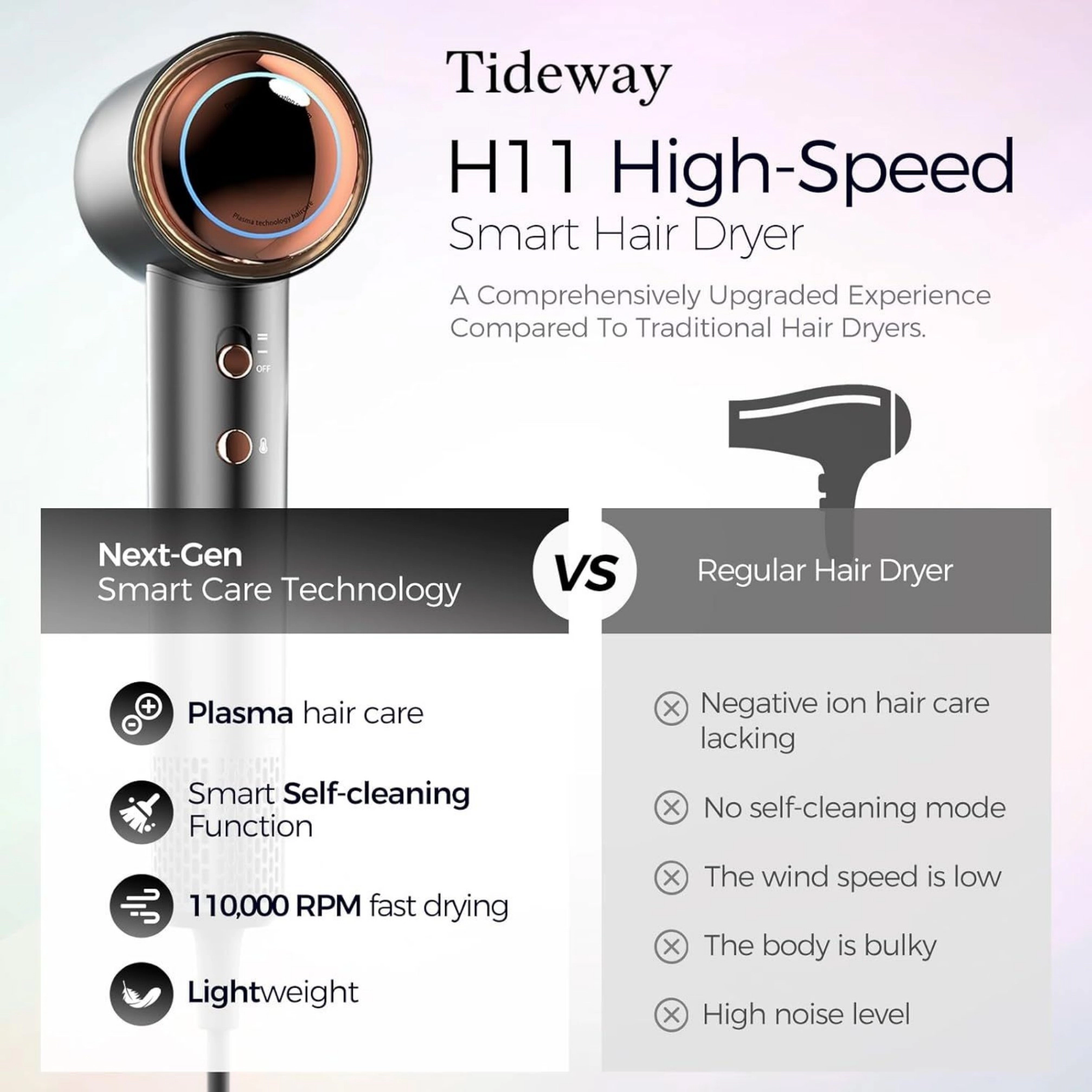Tideway H11 AURA High-Speed Plasma Hair Dryer with Diffuser