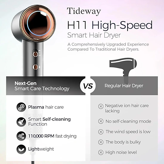 Tideway H11 AURA High-Speed Plasma Hair Dryer with Diffuser