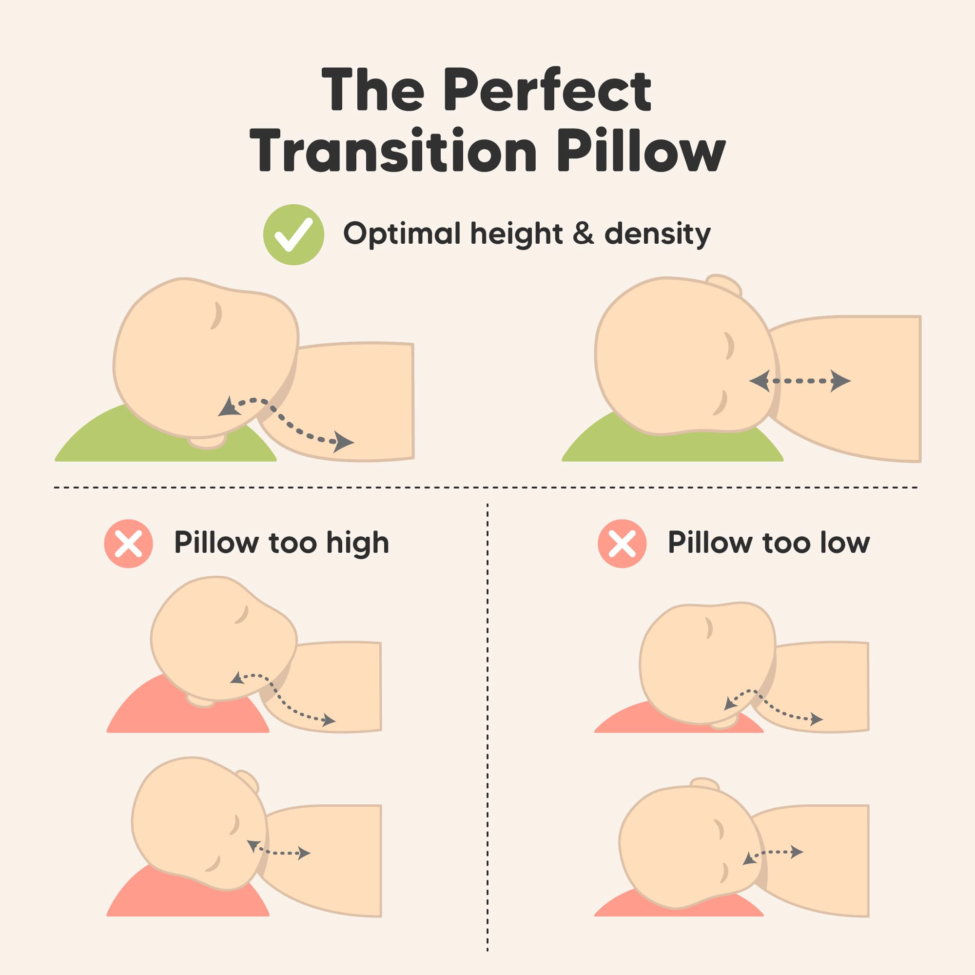 KeaBabies Cuddly Toddler Pillow with Pillowcase