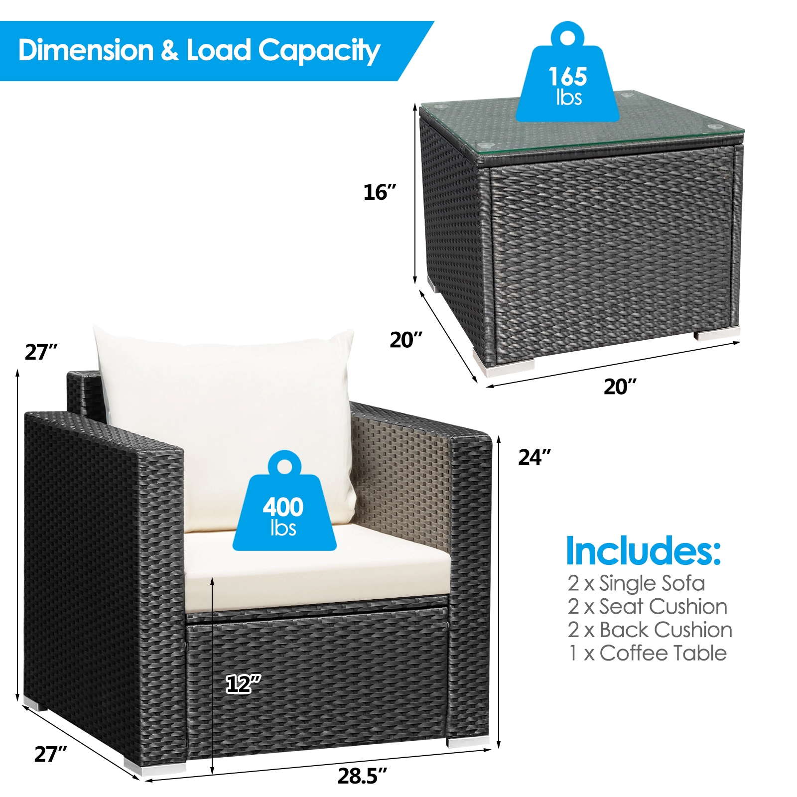 SUGIFT 3-Piece Black Wicker Patio Conversation Set with Deep-Seat Sofas, Cushions and Glass Table