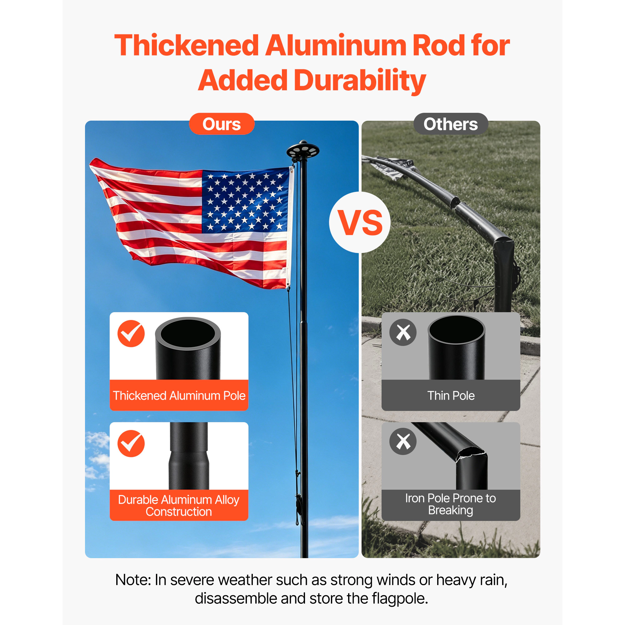 HONGGE 20 ft Sectional Flagpole Kit with Solar LED Light, Heavy Duty Aluminum In-Ground Pole, 3x5 Flag
